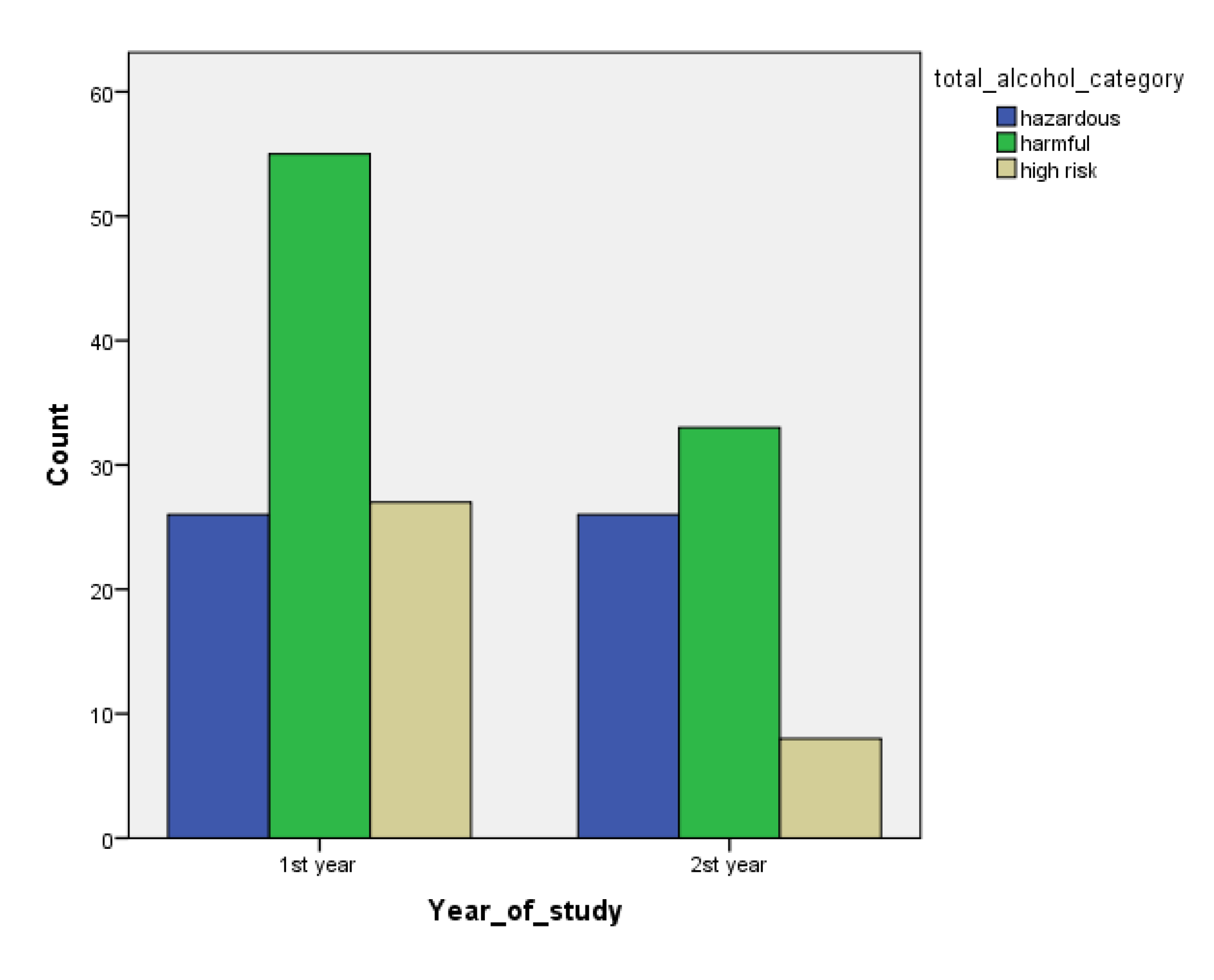 Children 07 00071 g006