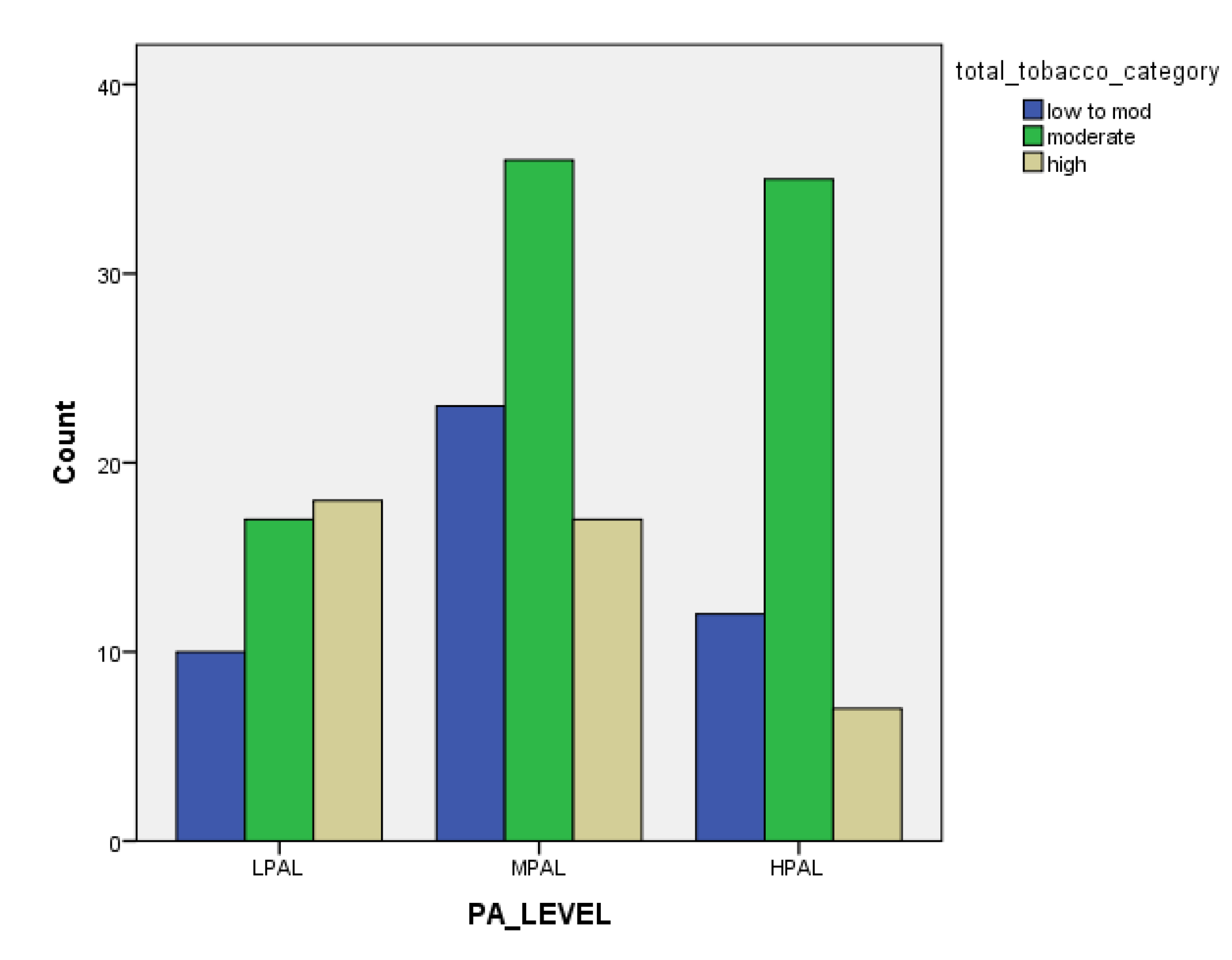Children 07 00071 g007