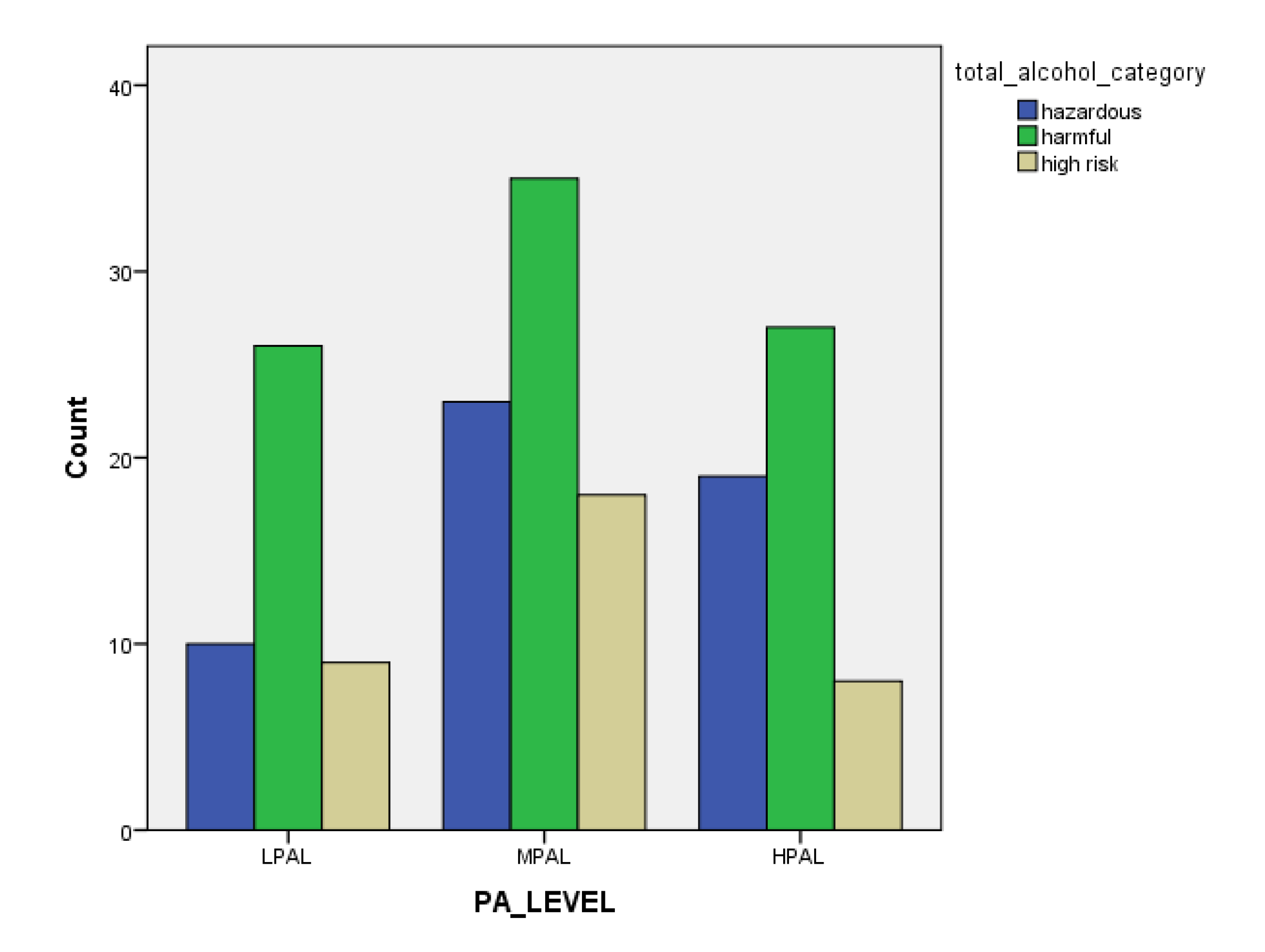 Children 07 00071 g008