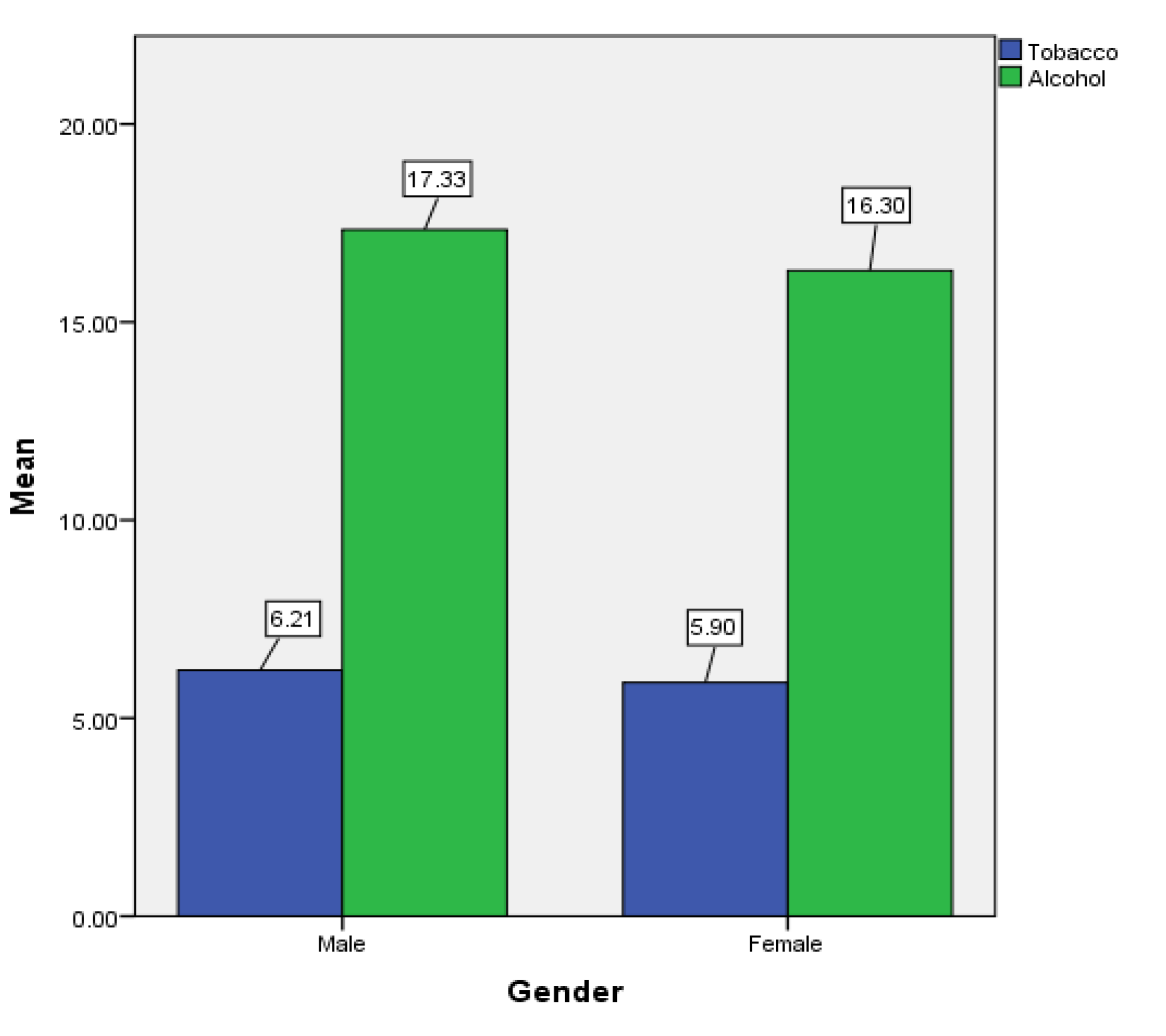 Children 07 00071 g009