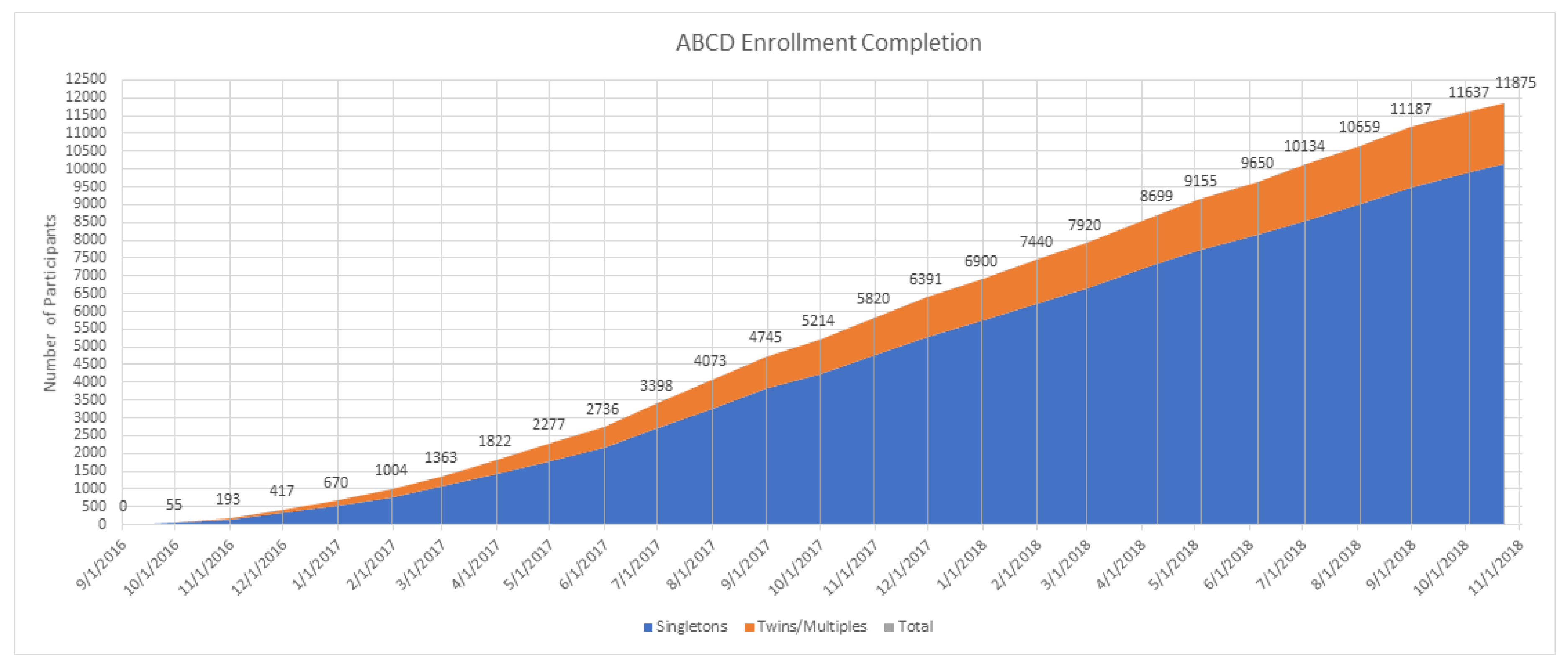 Children 07 00080 g001