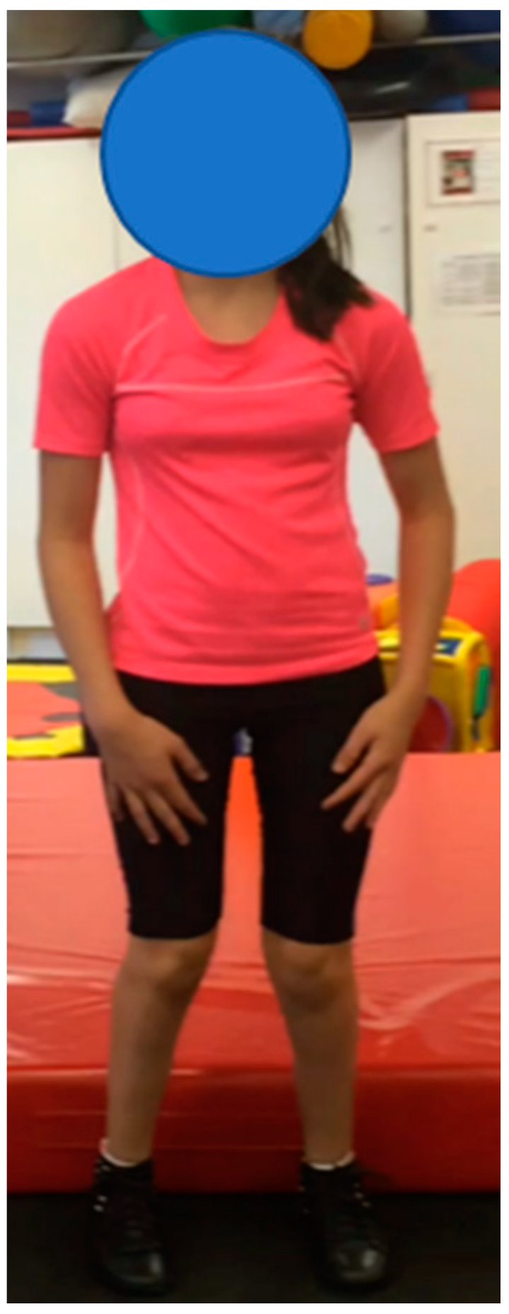 Children 07 00082 g004