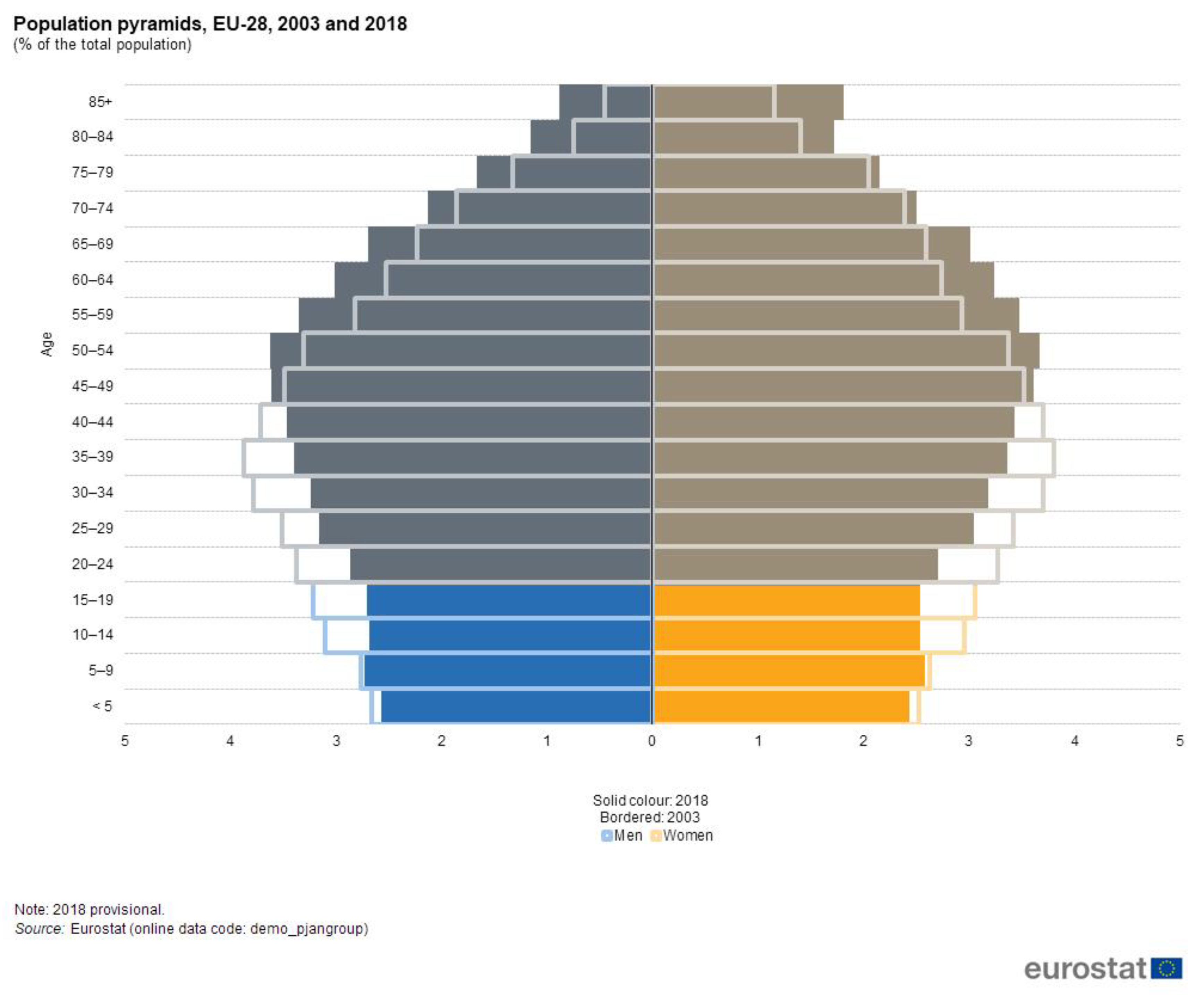 Children 07 00084 g001