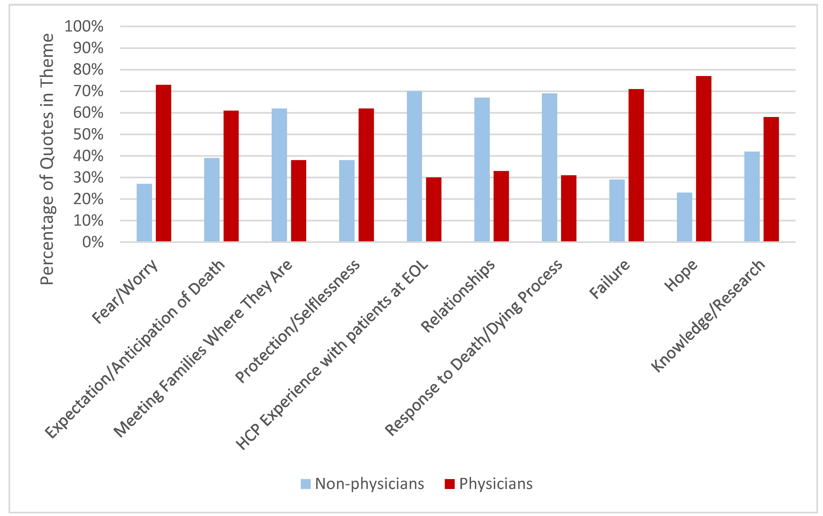 Children 07 00086 g001