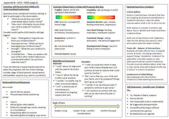 Children 07 00102 g0a1