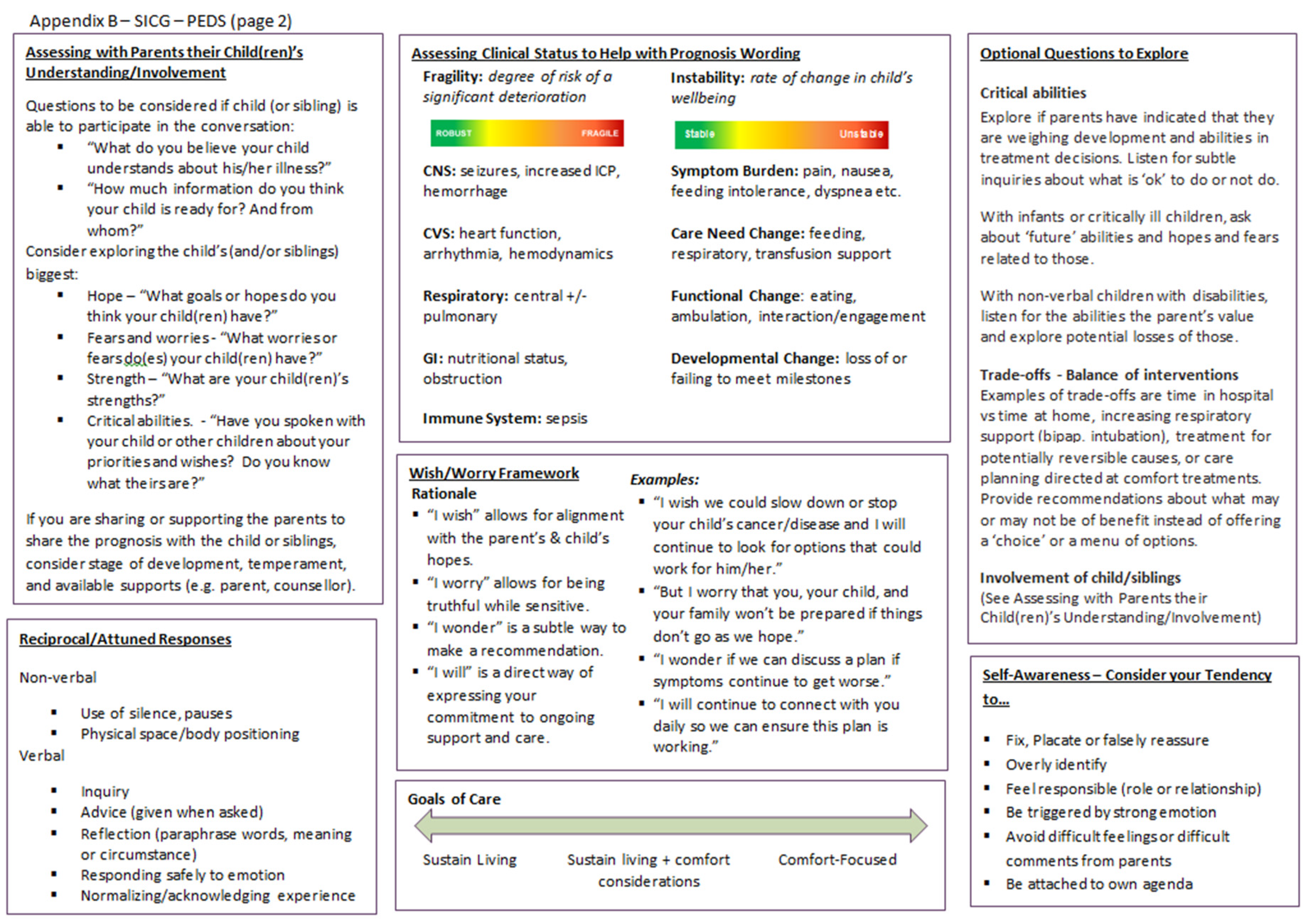 Children 07 00102 g0a1