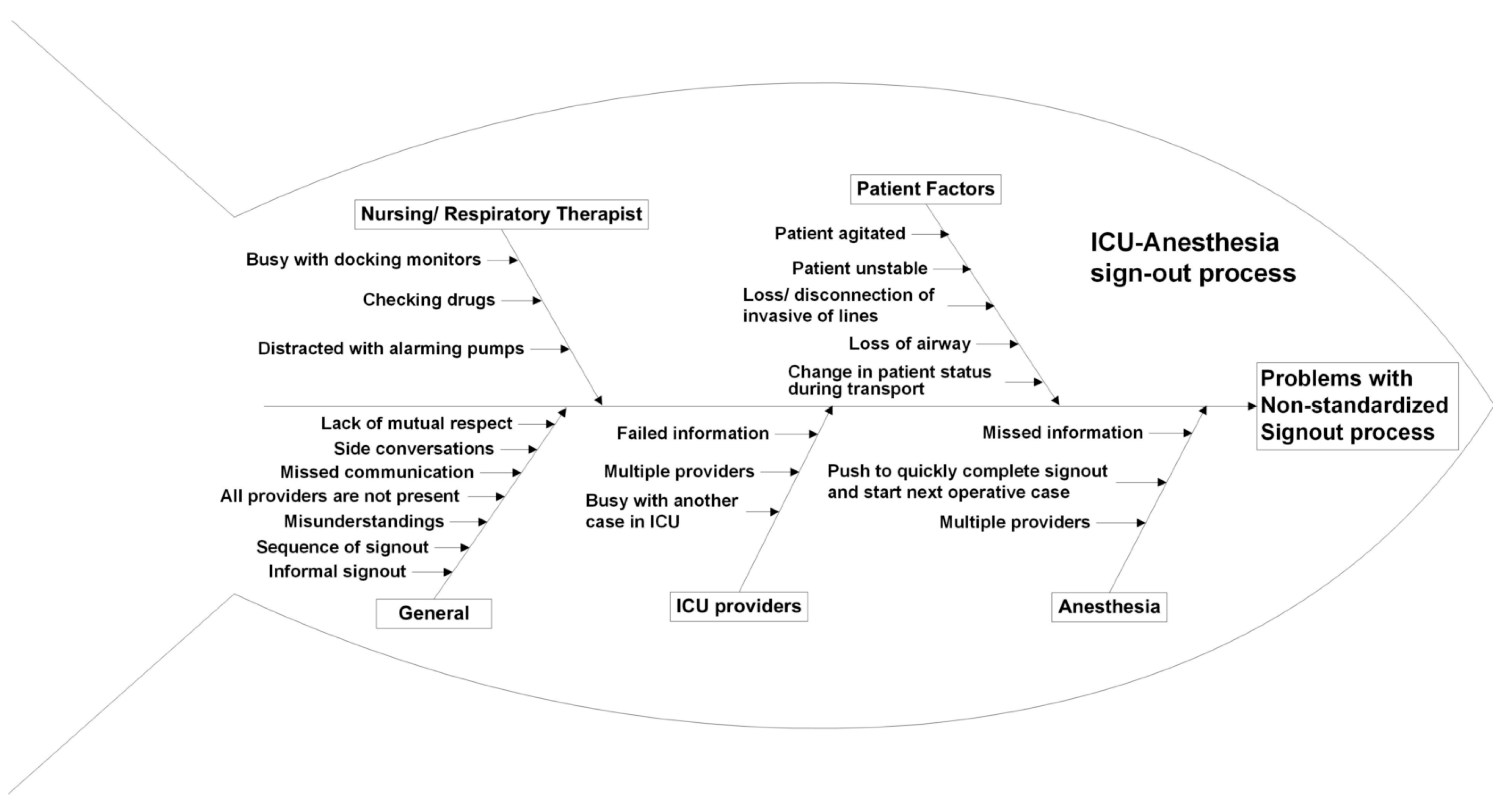 Children 07 00123 g001 Children 07 00123 g001