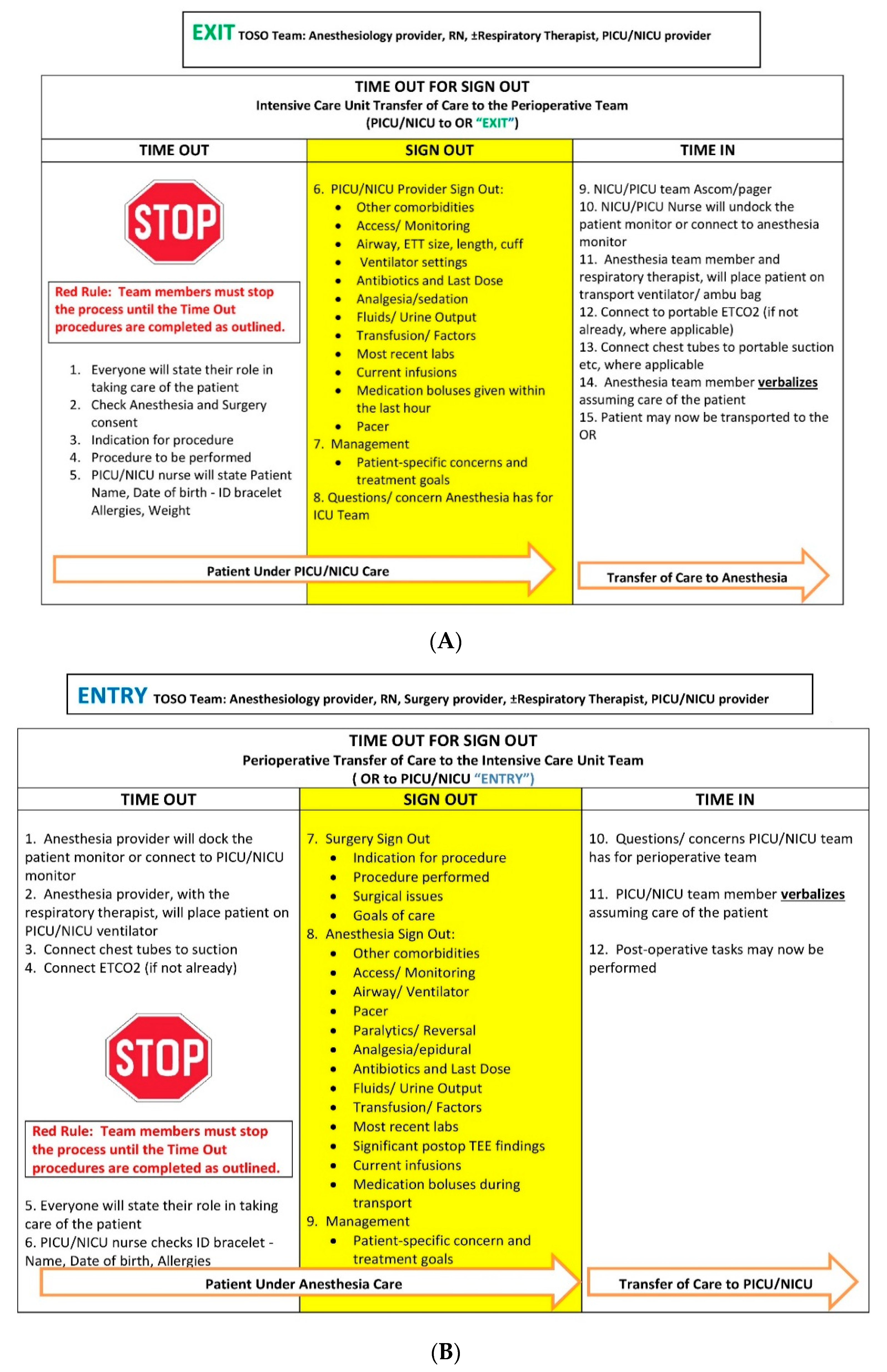 Children 07 00123 g002 Children 07 00123 g002