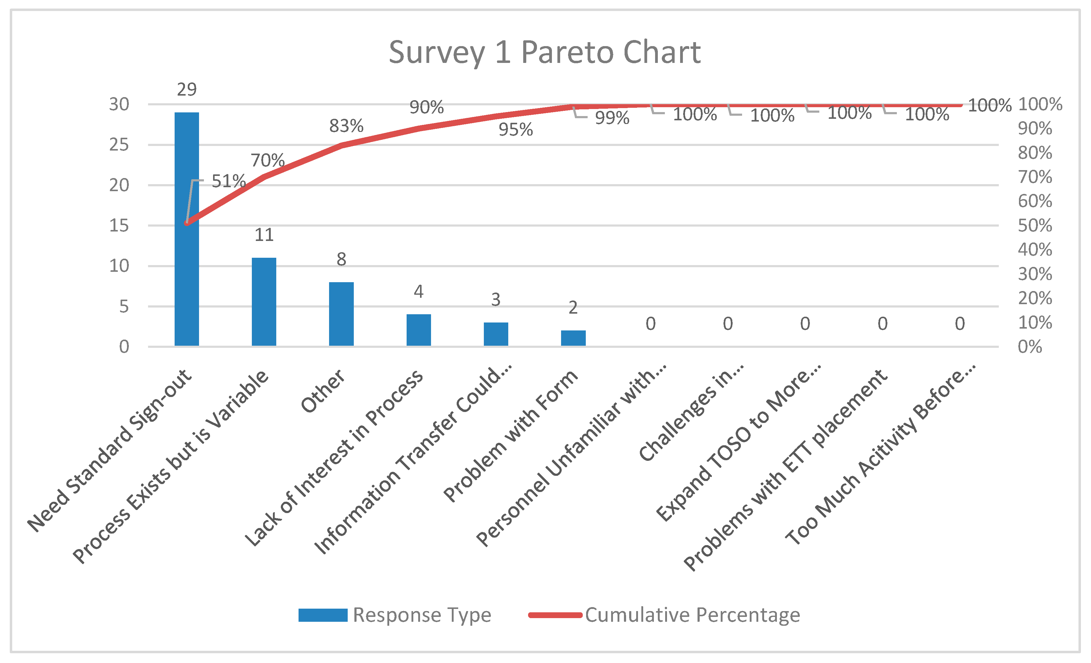Children 07 00123 g003 Children 07 00123 g003