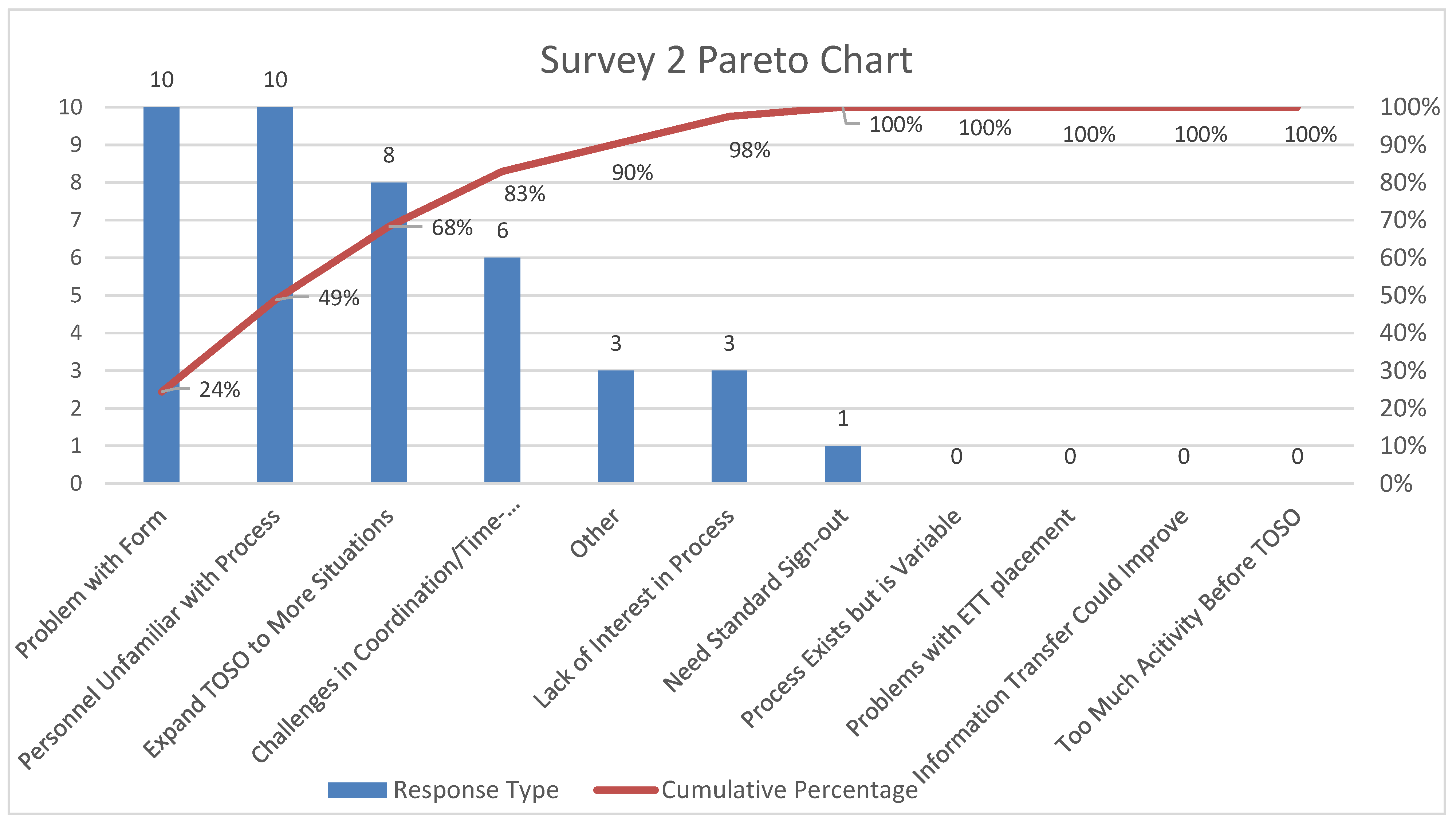 Children 07 00123 g004 Children 07 00123 g004