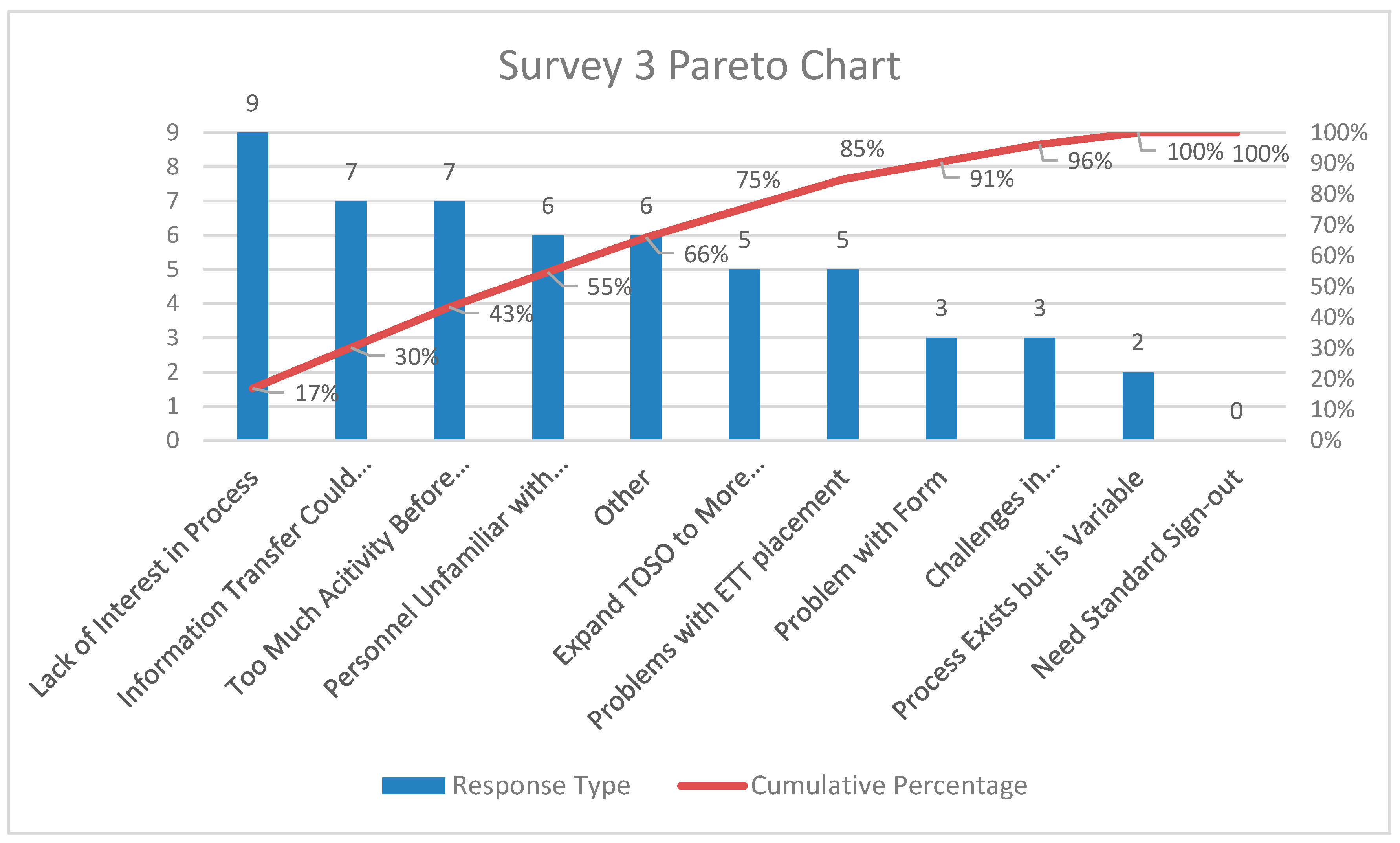 Children 07 00123 g005 Children 07 00123 g005