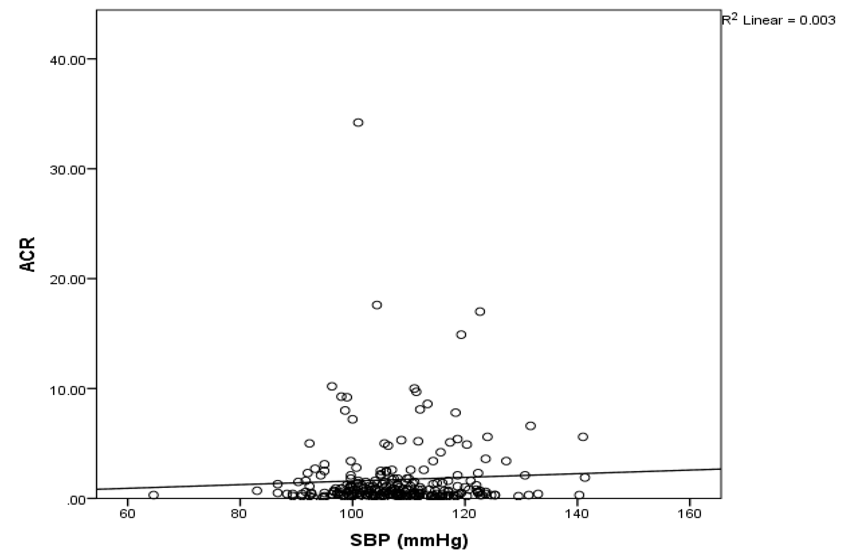 Children 07 00131 g001