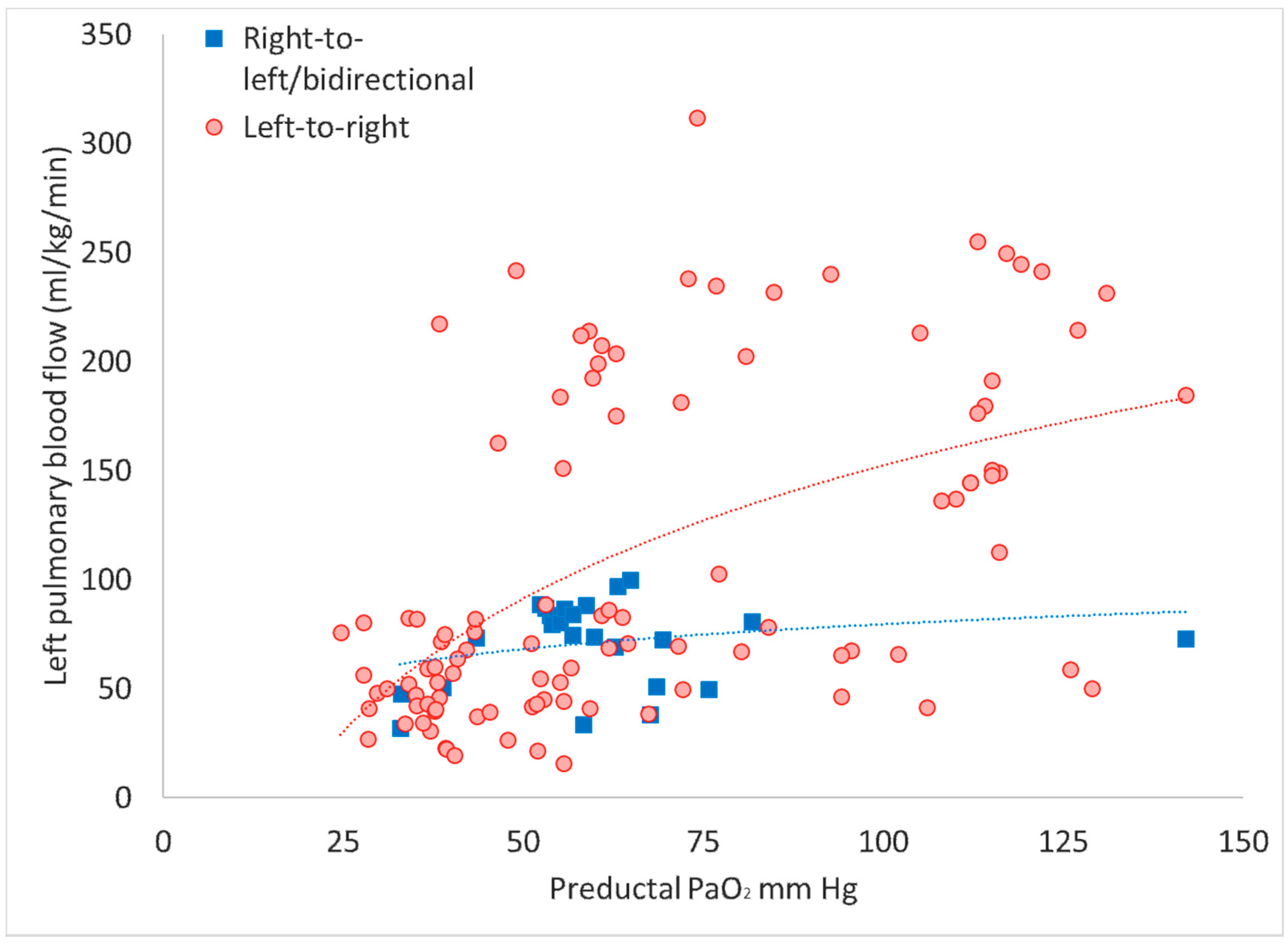 Children 07 00137 g001