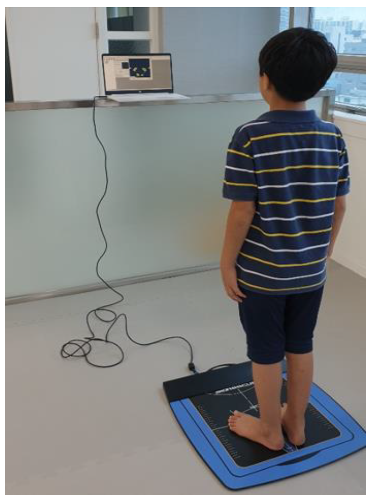 Children 07 00142 g003