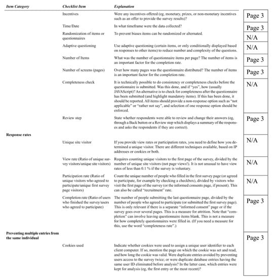 Children 07 00145 g0a1b