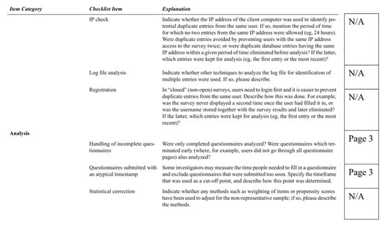 Children 07 00145 g0a1c