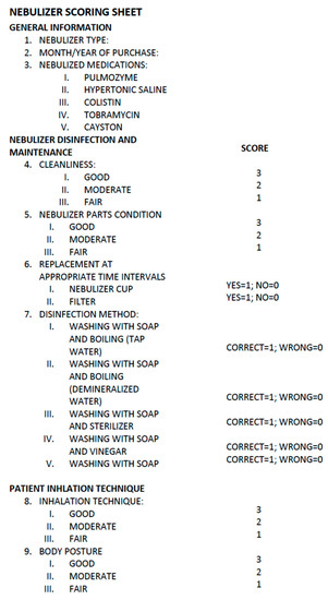 Children 07 00153 g0a1