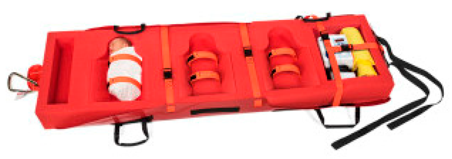 Children 07 00155 g003