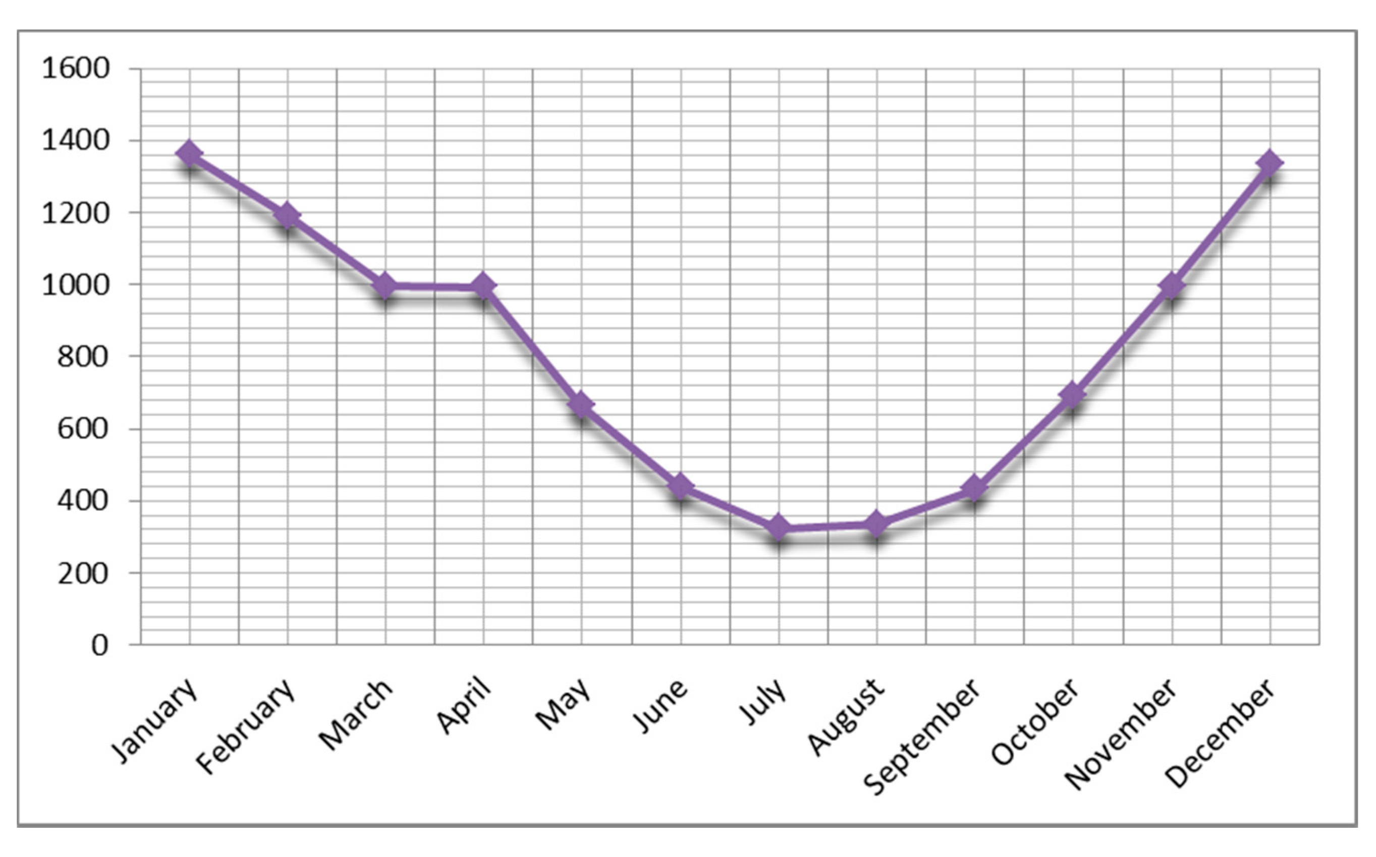 Children 07 00159 g005