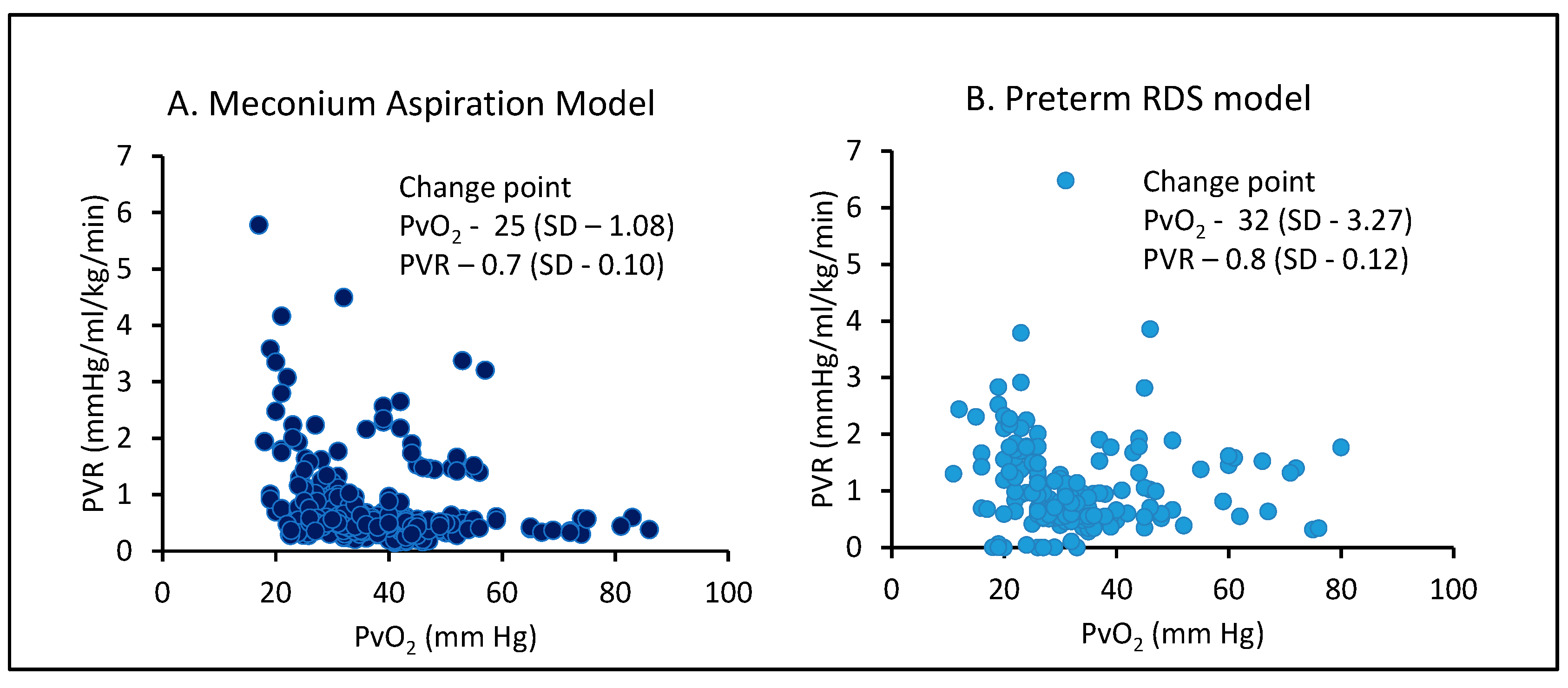 Children 07 00180 g004