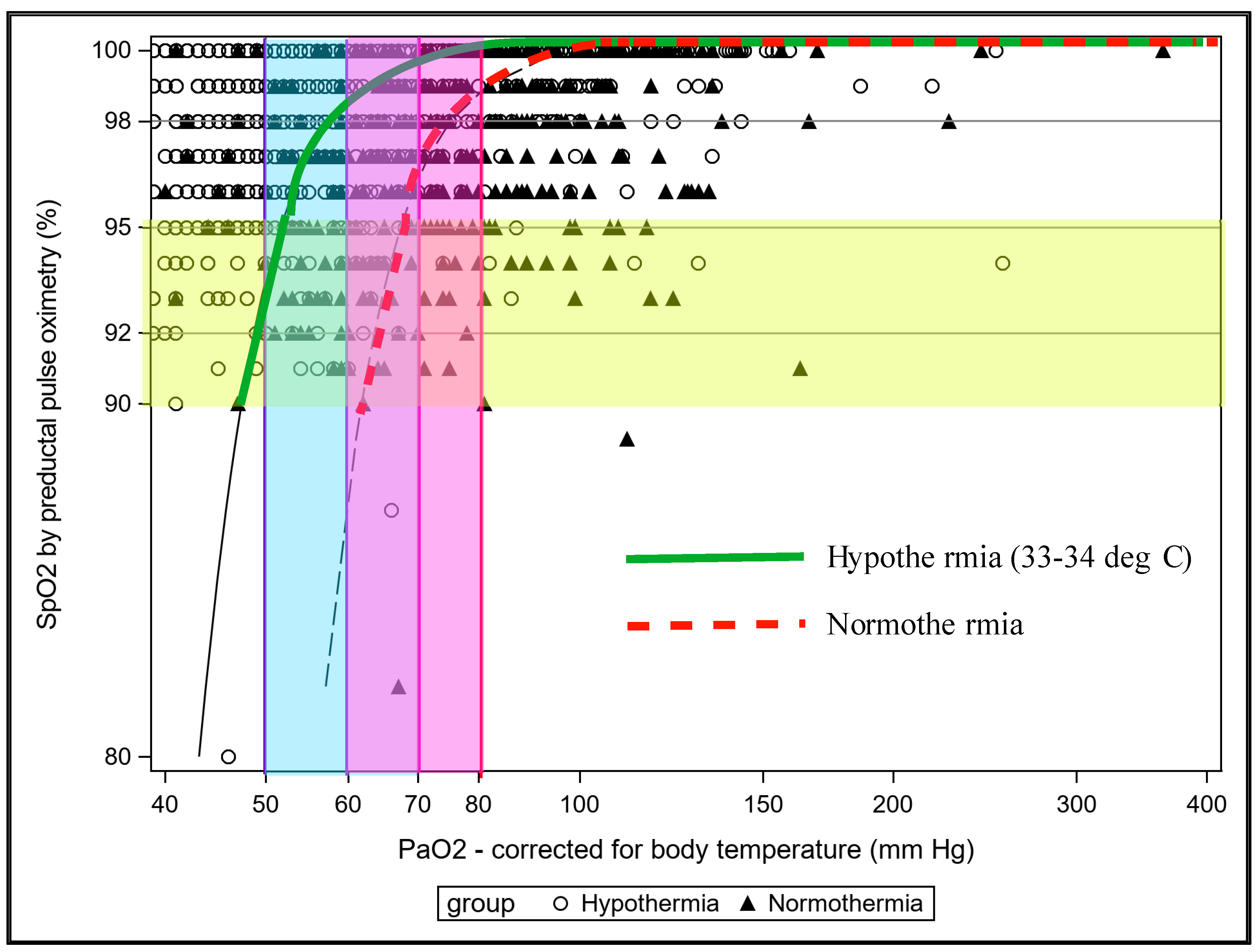 Children 07 00180 g005