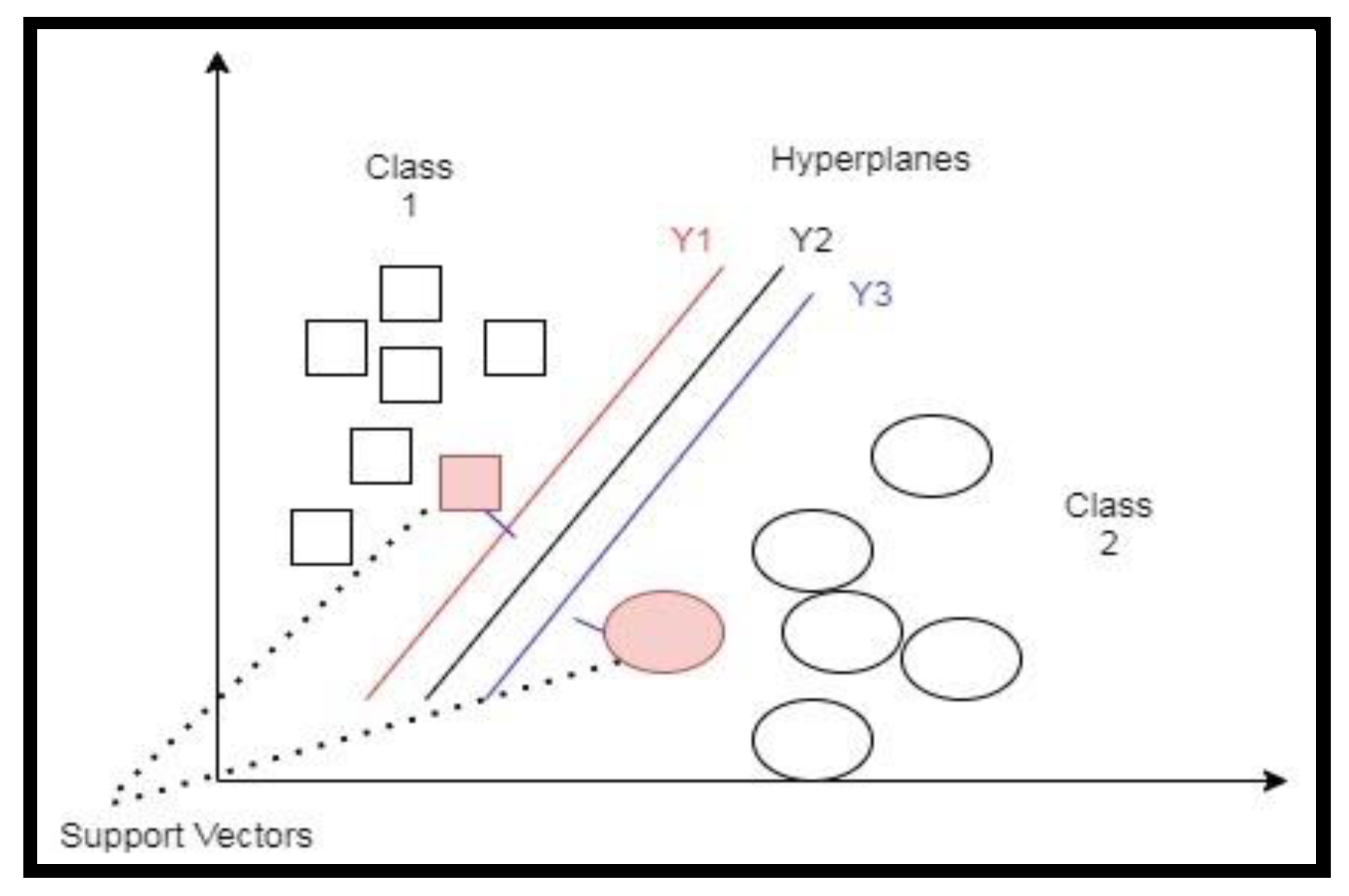 Children 07 00182 g001