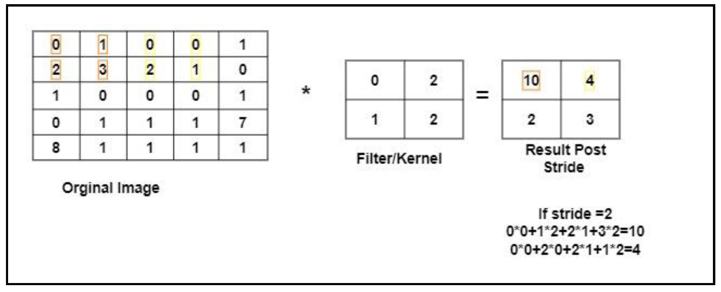 Children 07 00182 g003