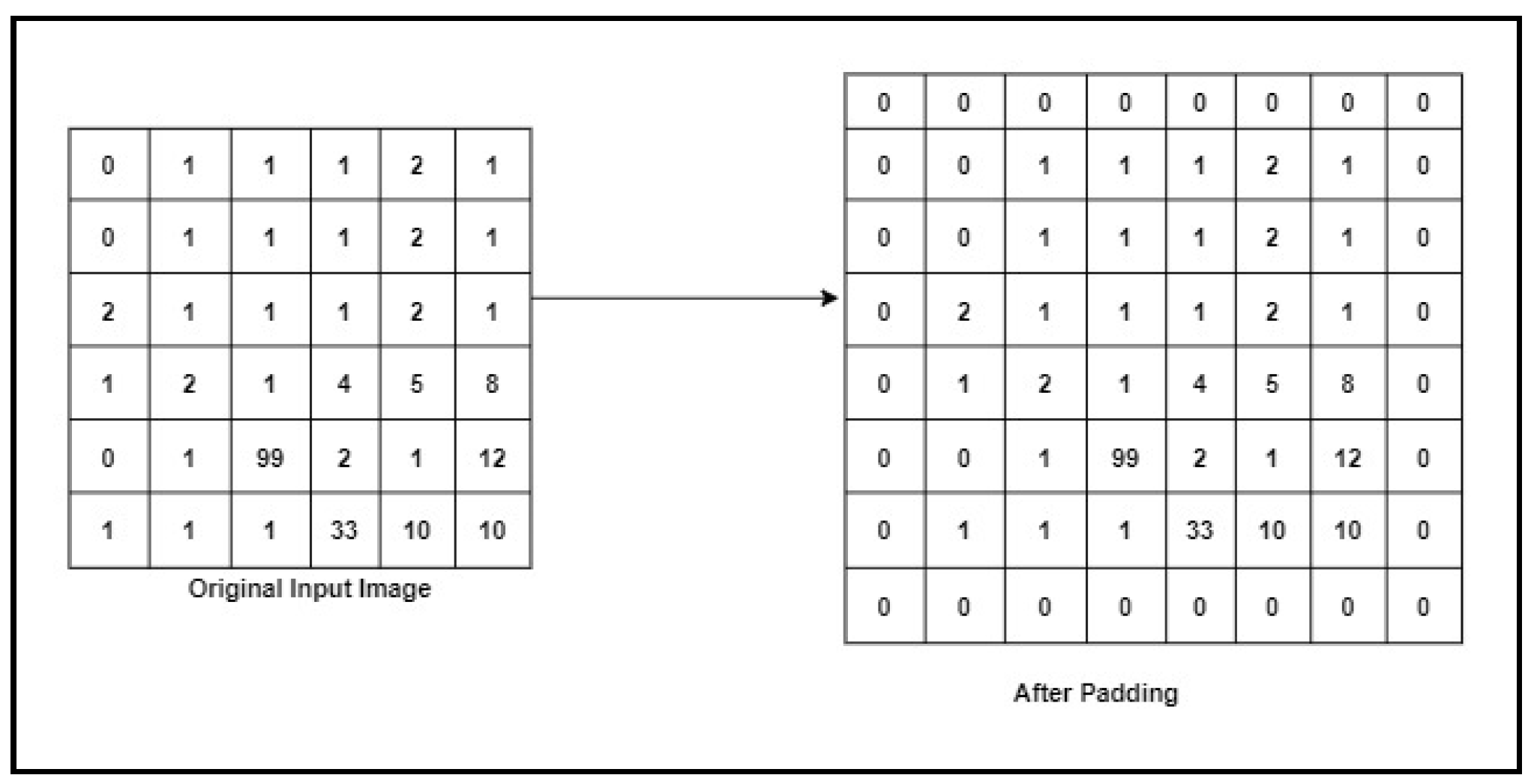 Children 07 00182 g004