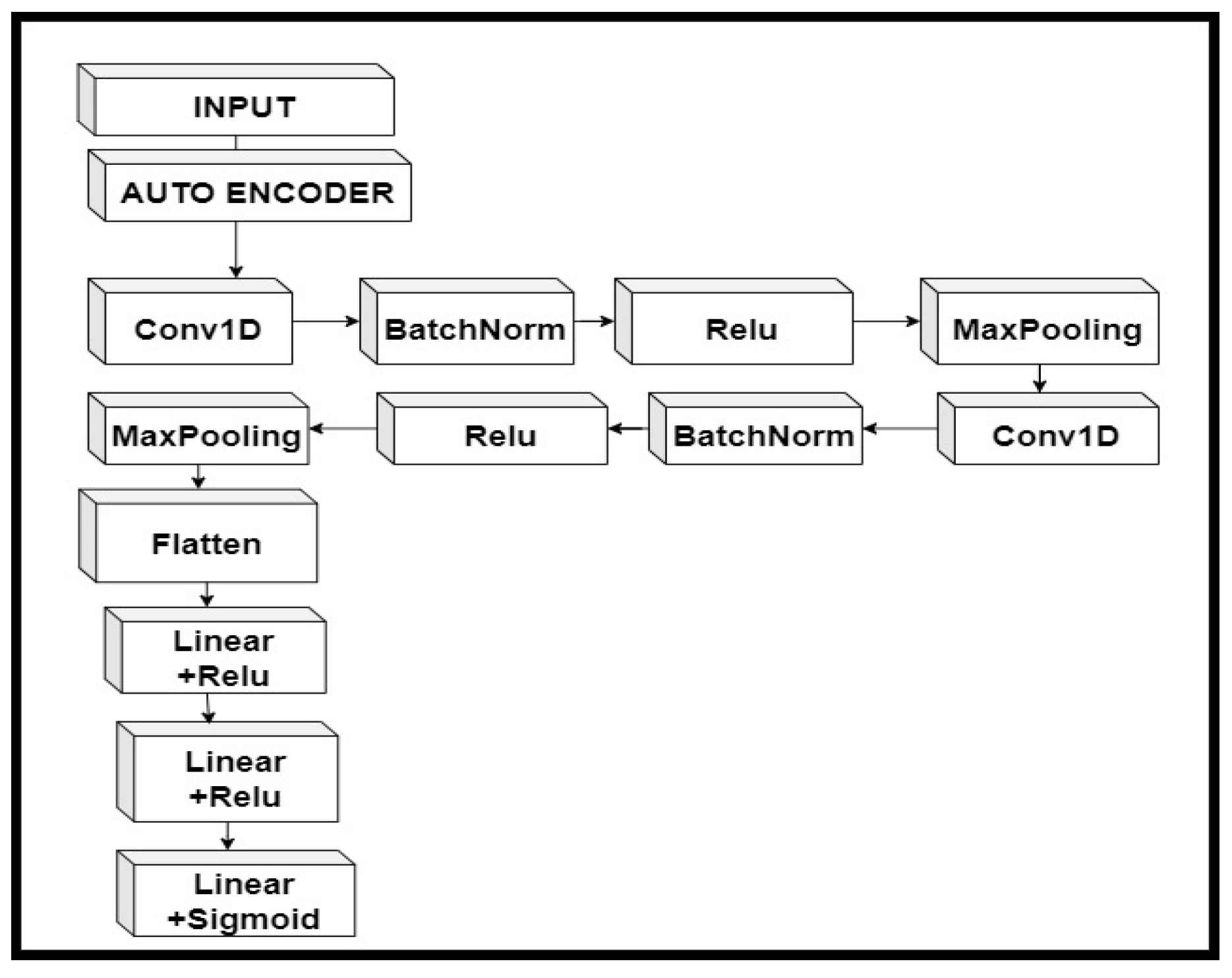 Children 07 00182 g008