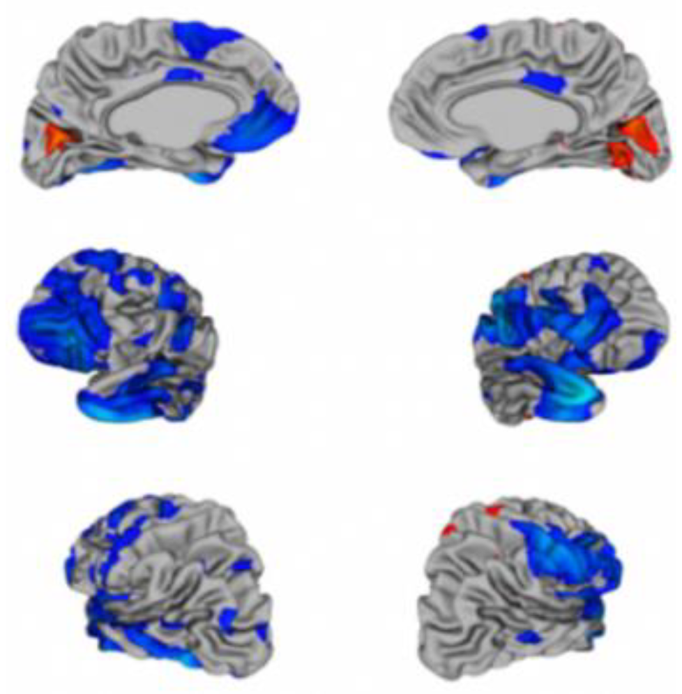 Children 07 00182 g009