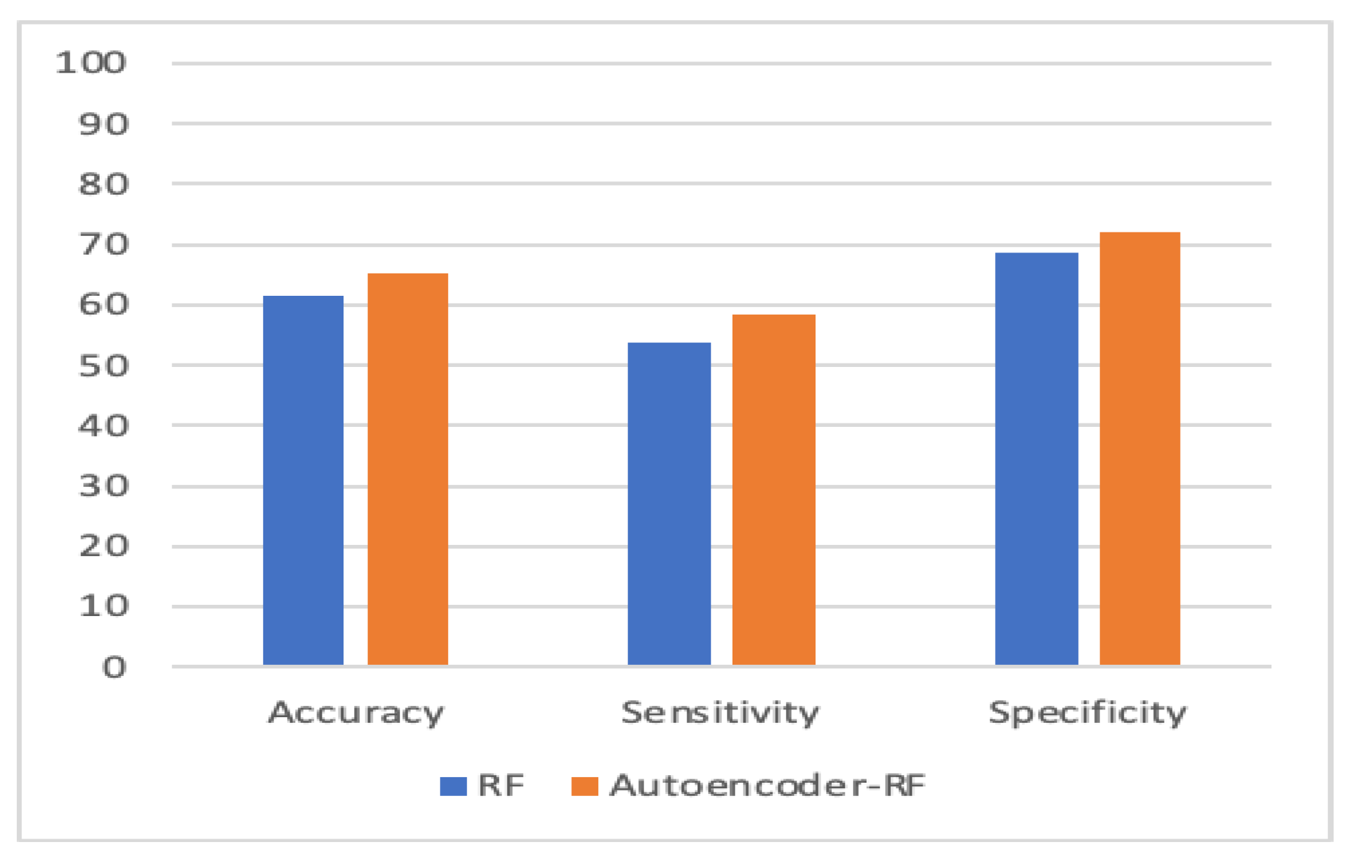 Children 07 00182 g012