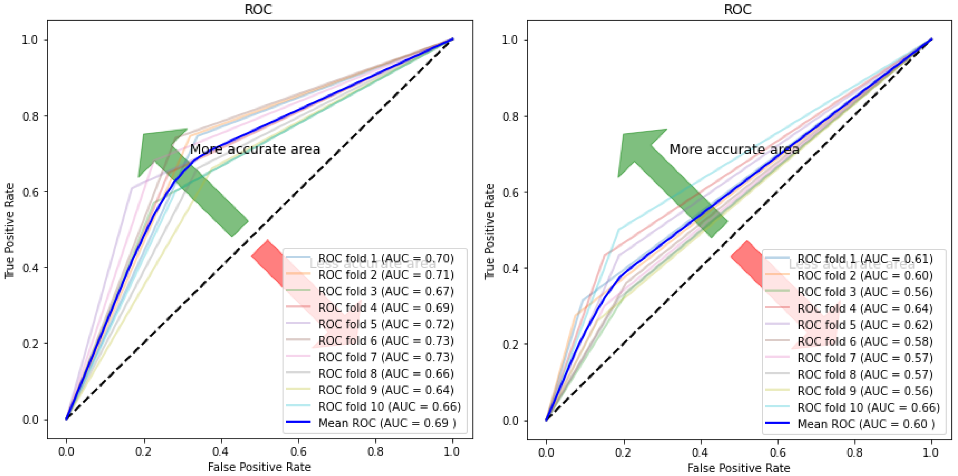 Children 07 00182 g015