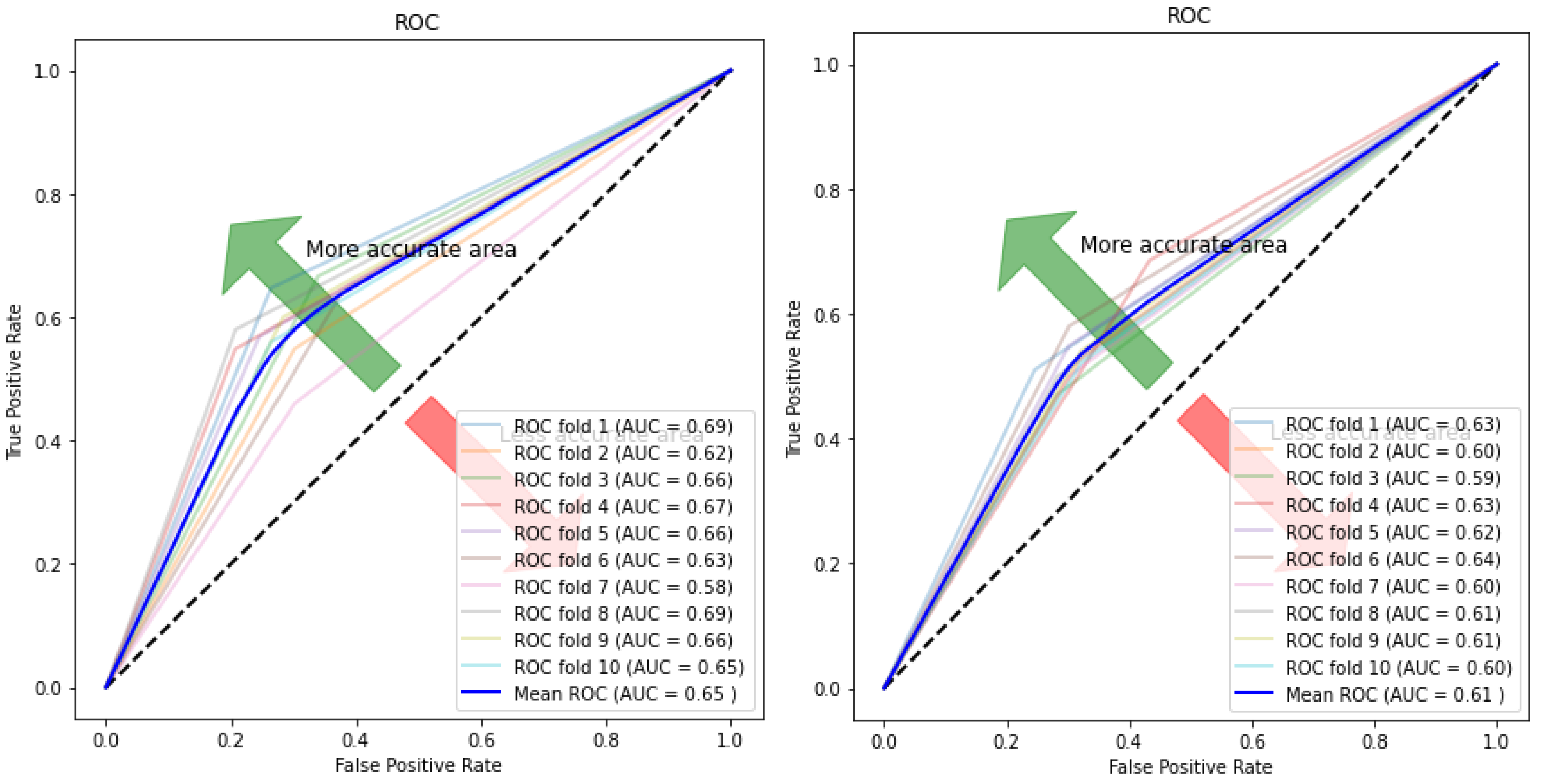 Children 07 00182 g016