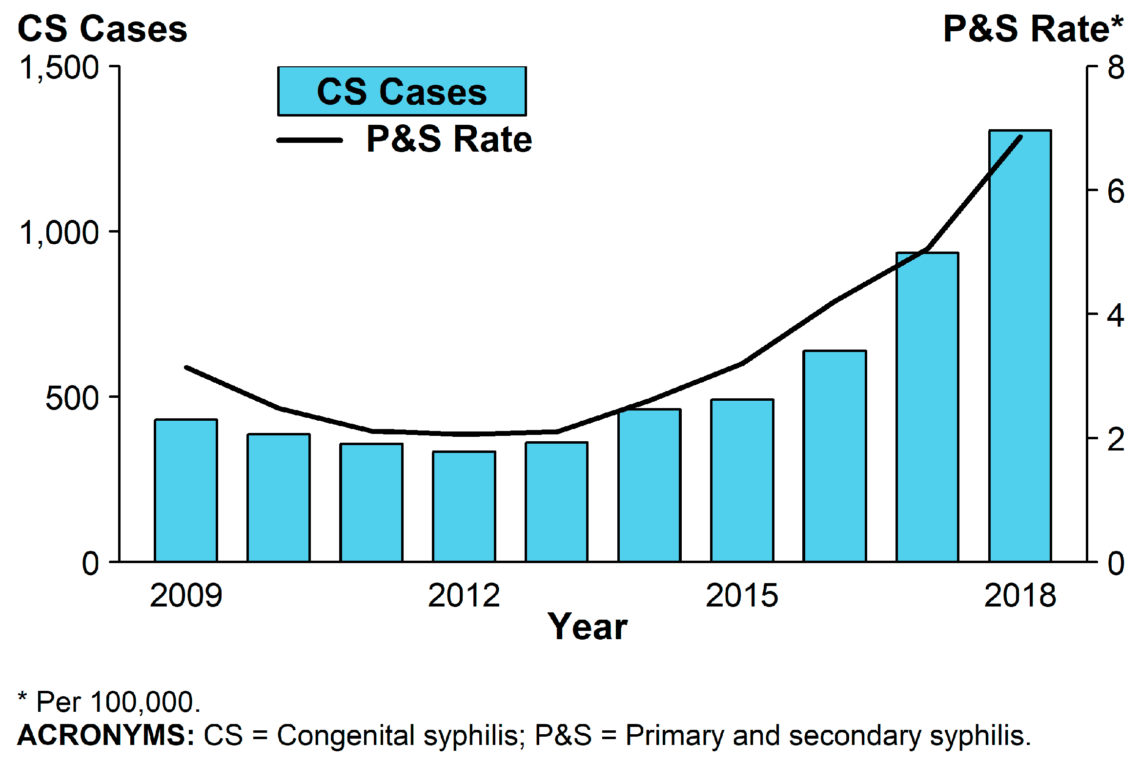 Children 07 00203 g001
