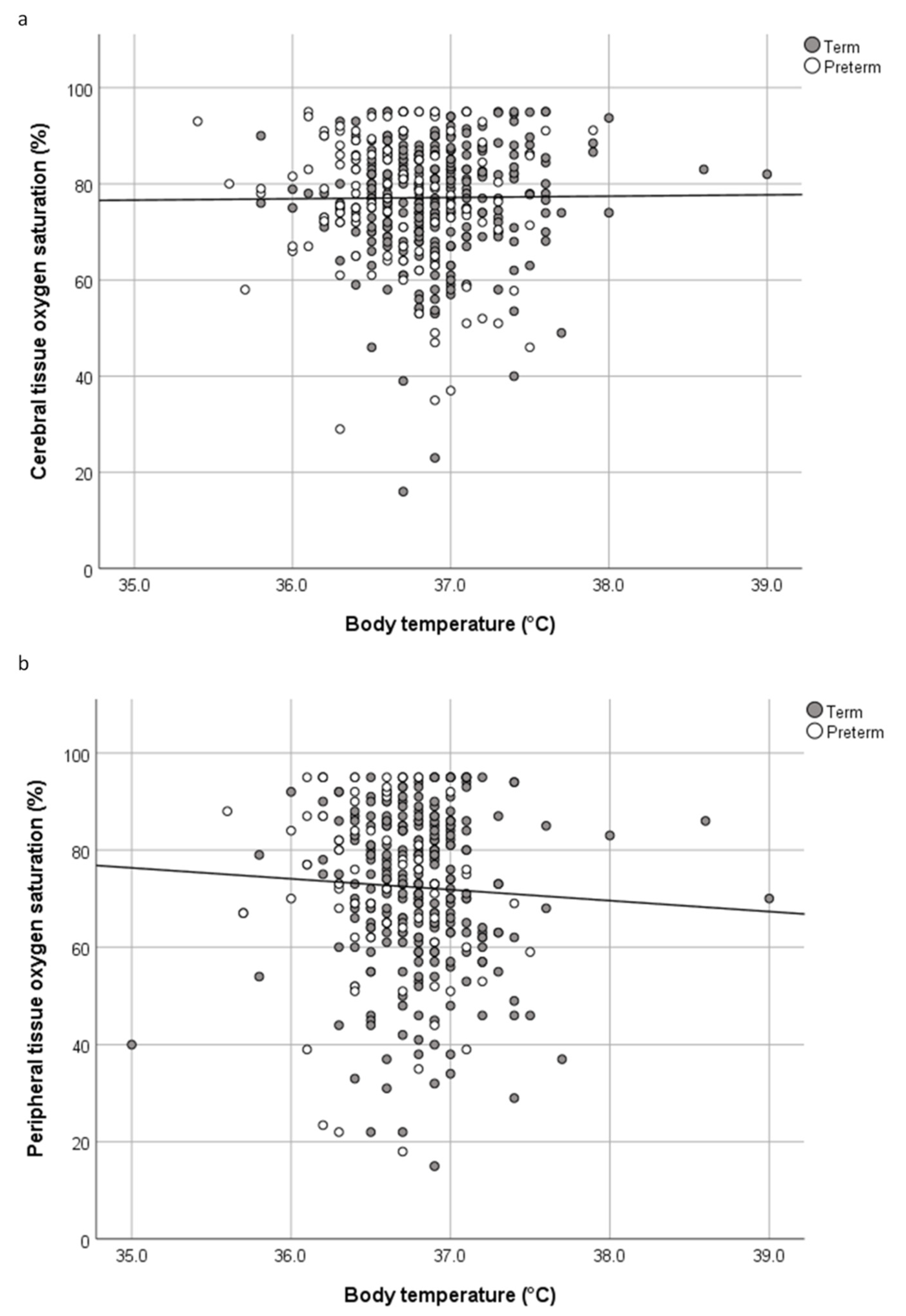 Children 07 00205 g001 Children 07 00205 g001