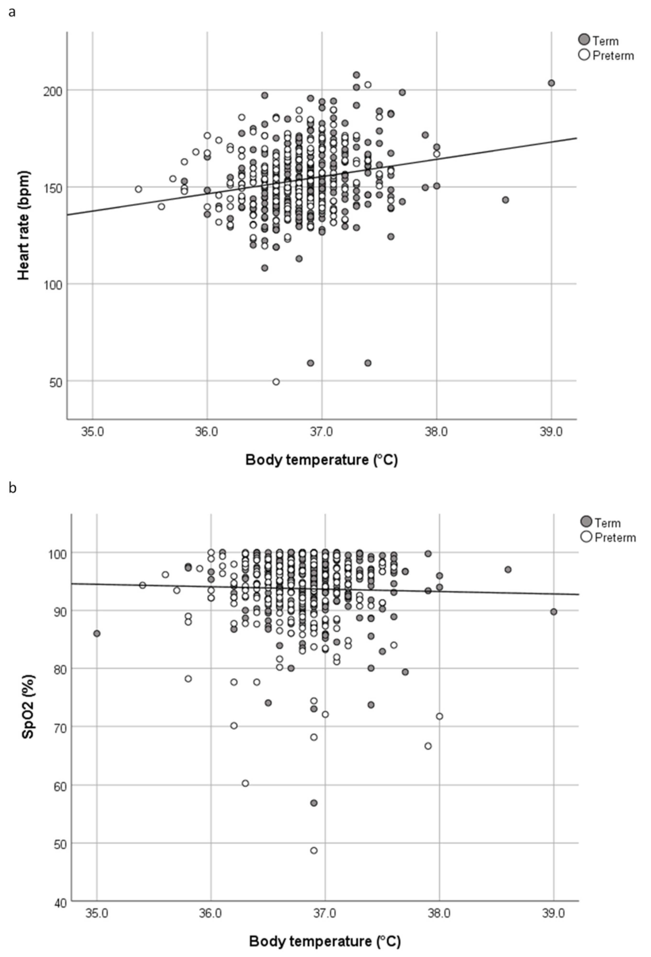 Children 07 00205 g002 Children 07 00205 g002