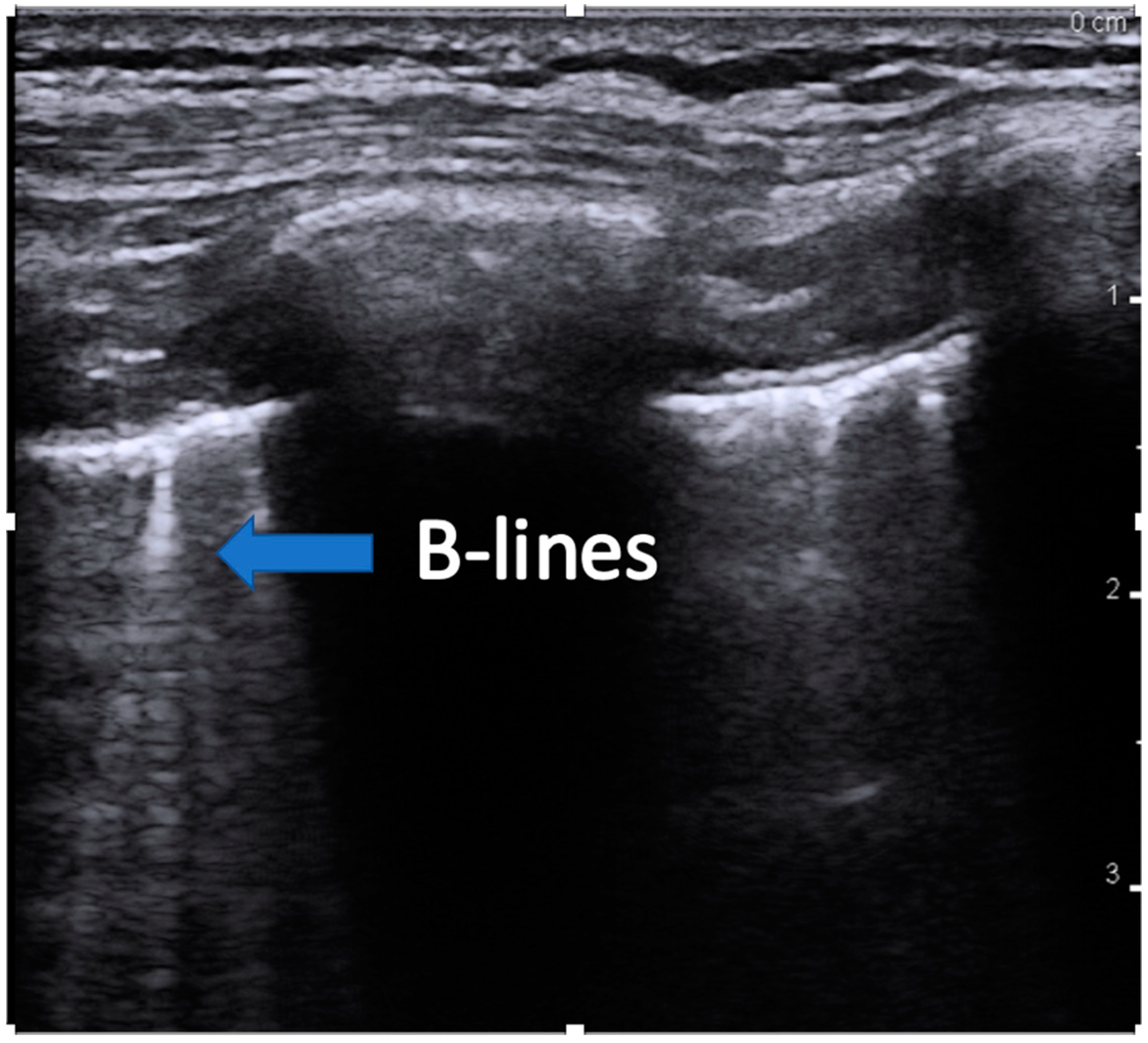 Children 07 00213 g002