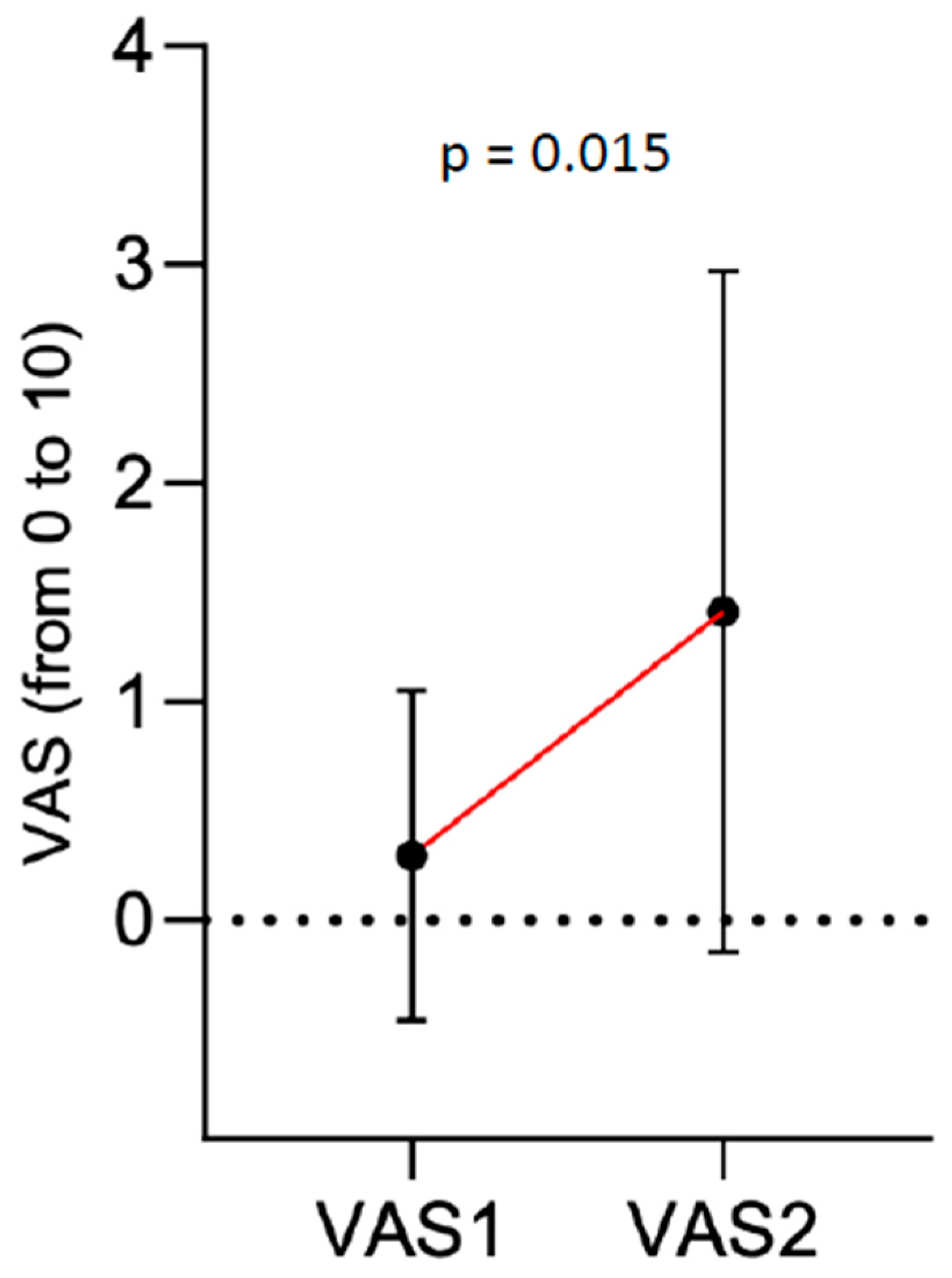 Children 07 00229 g003