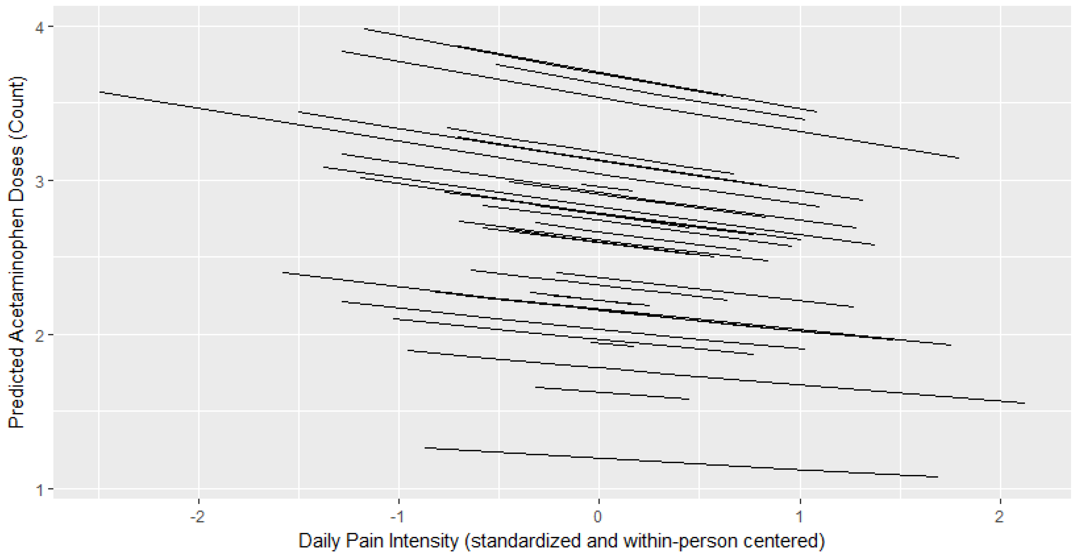 Children 07 00236 g002 Children 07 00236 g002