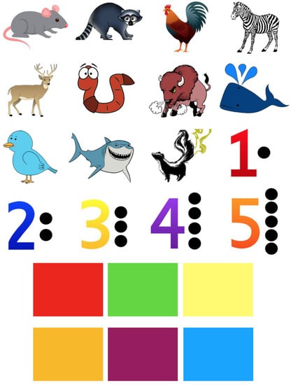 Children 07 00256 g0a1