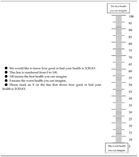 Children 07 00257 g0a2