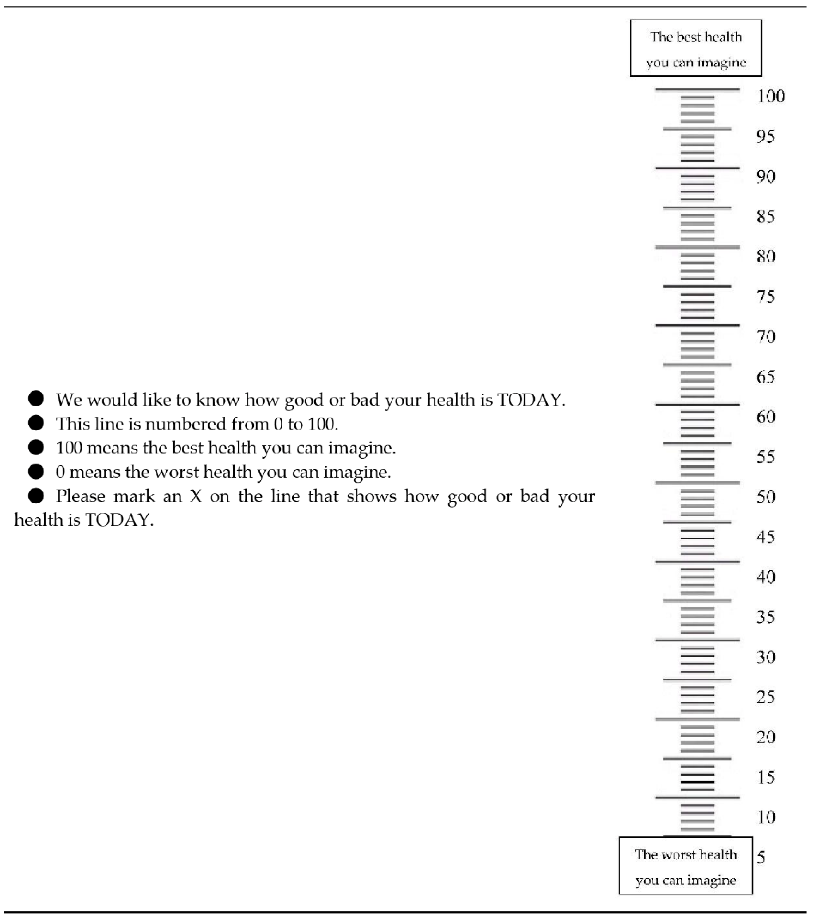 Children 07 00257 g0a2