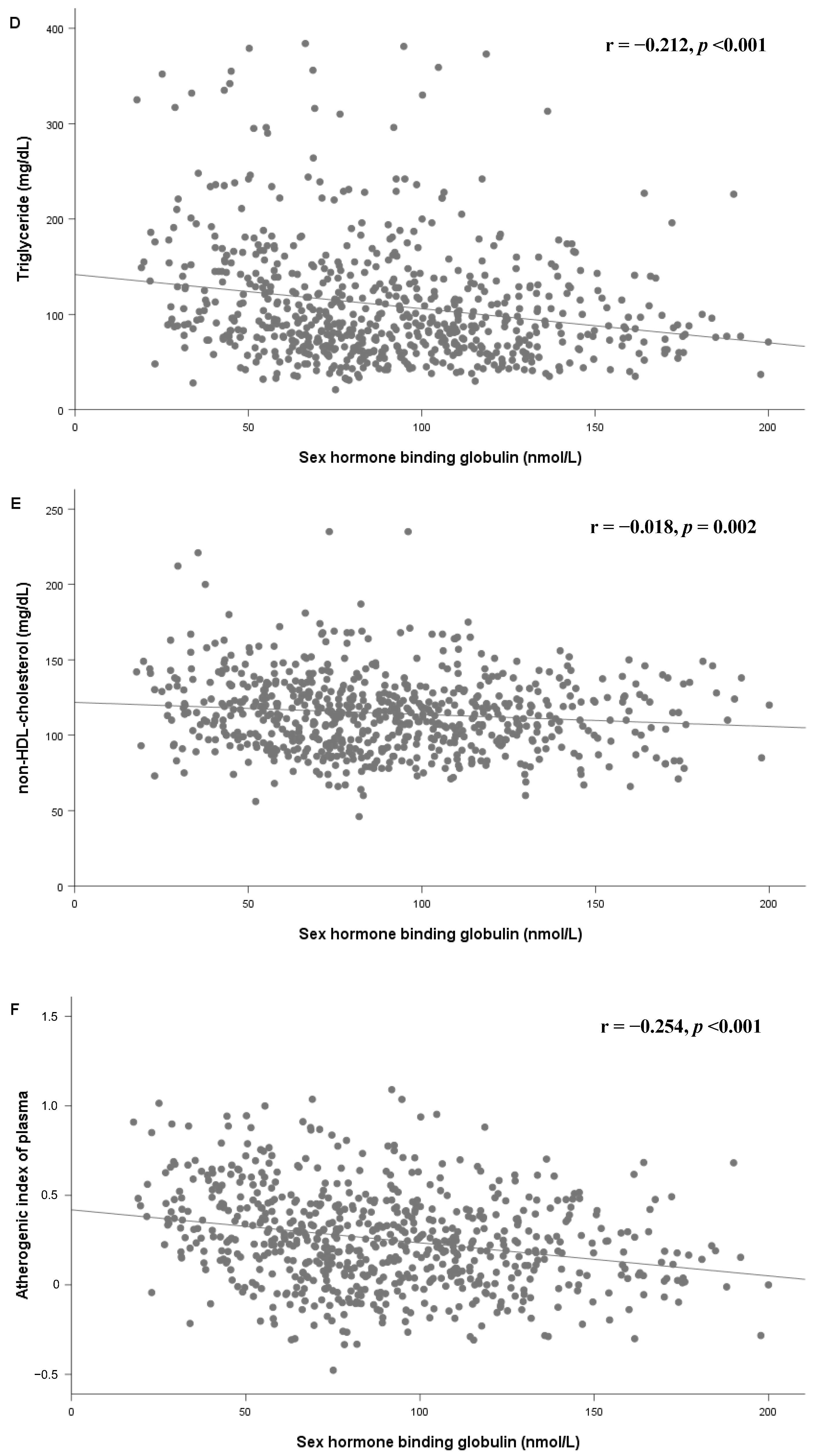 Children 07 00272 g004b