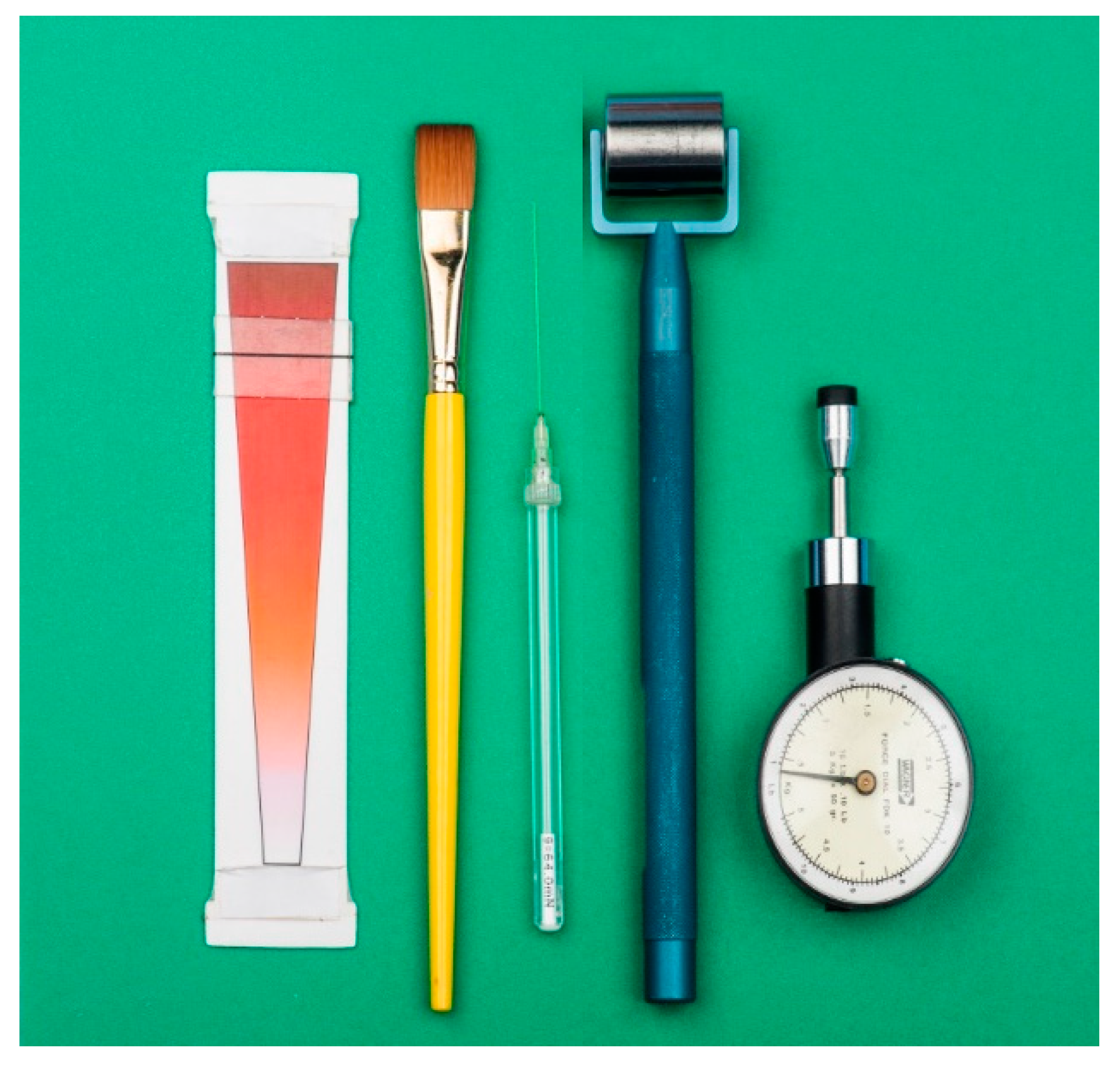 Children 07 00275 g001 Children 07 00275 g001