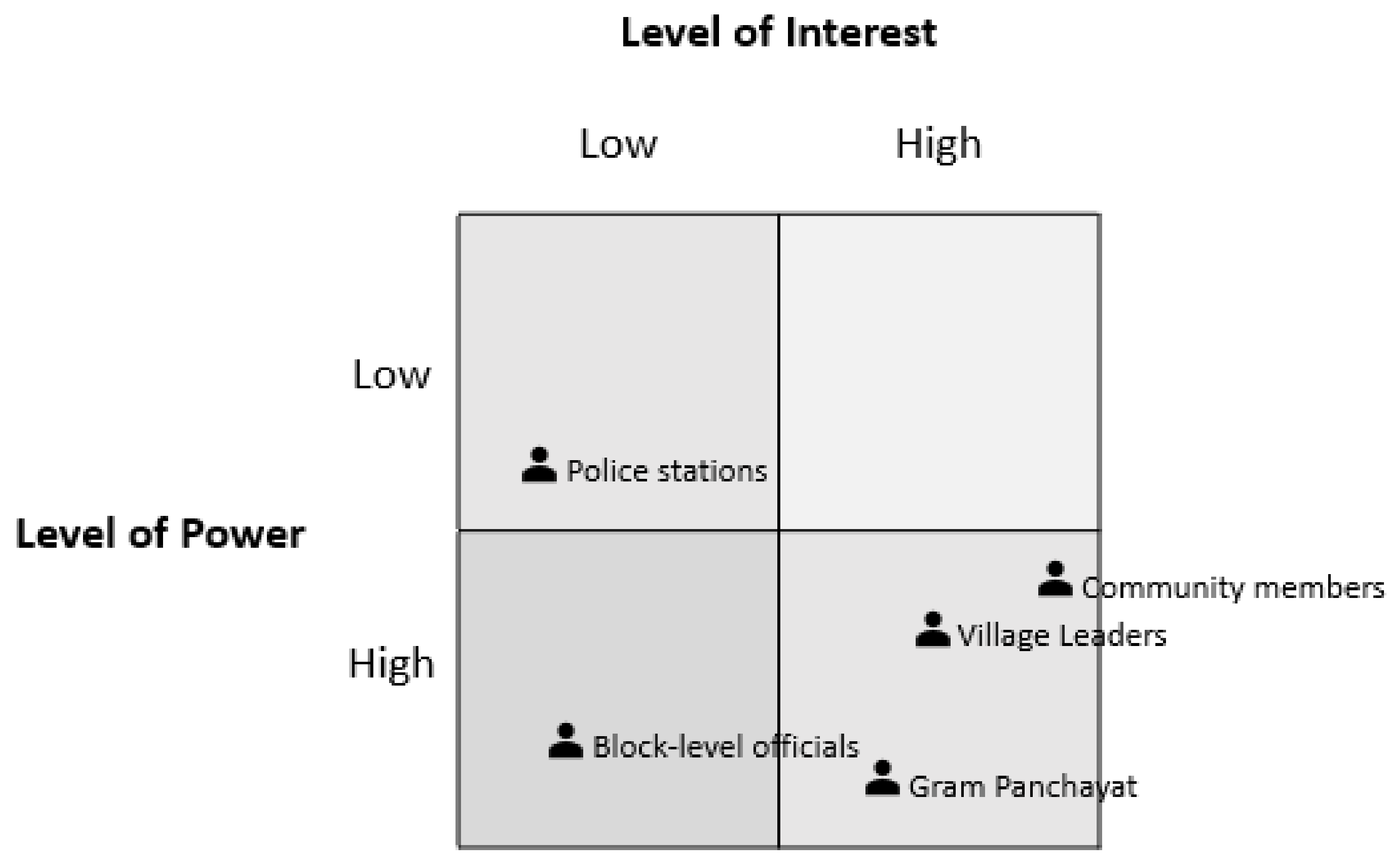 Children 07 00291 g002