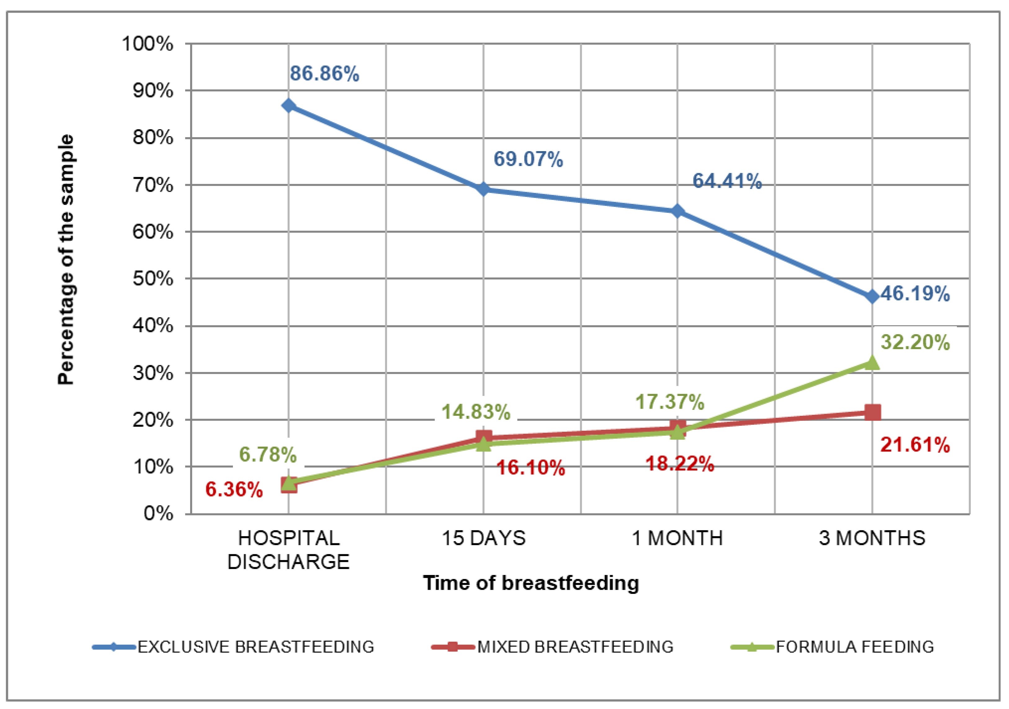 Children 07 00298 g002