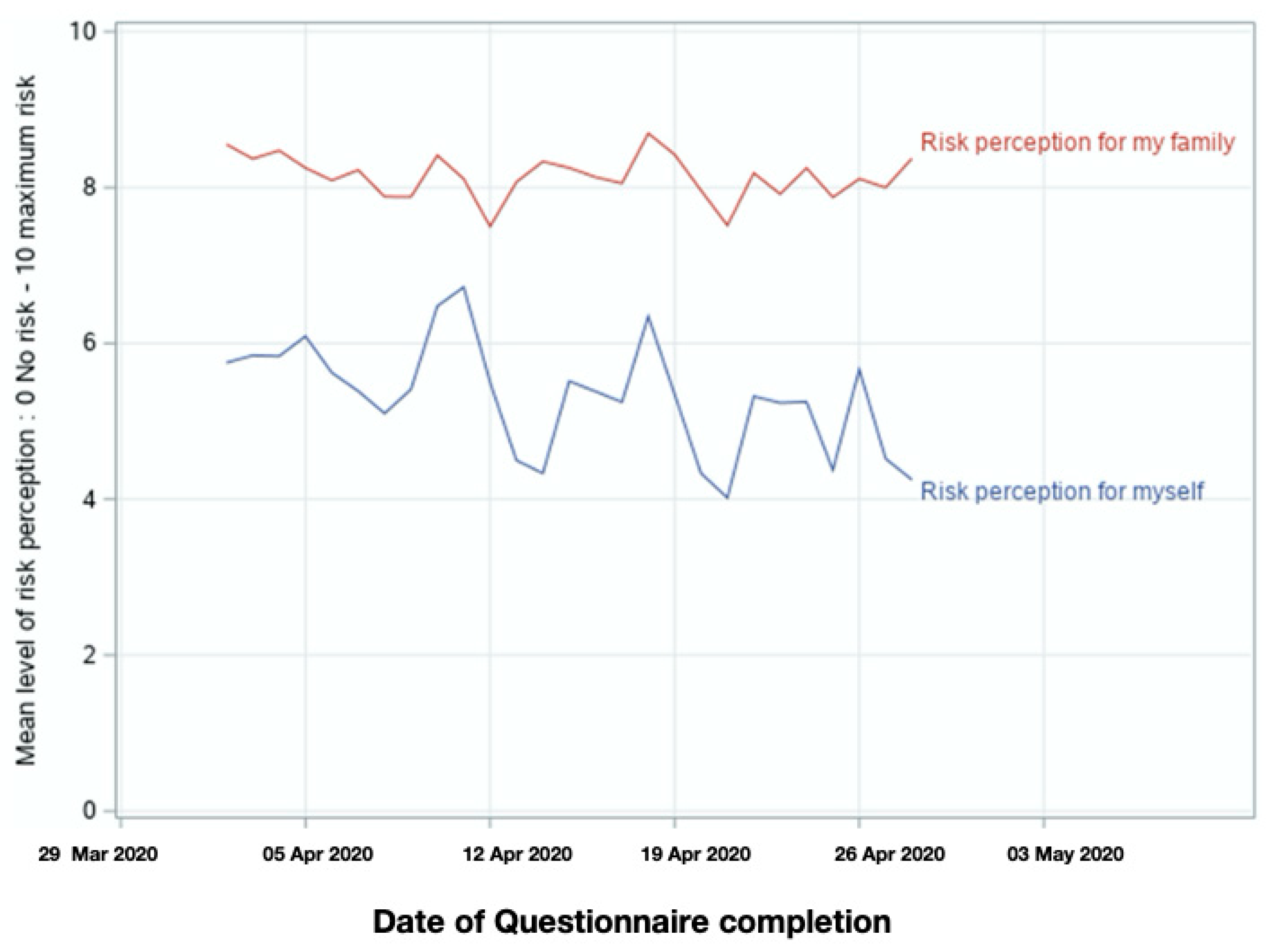 Children 07 00311 g001