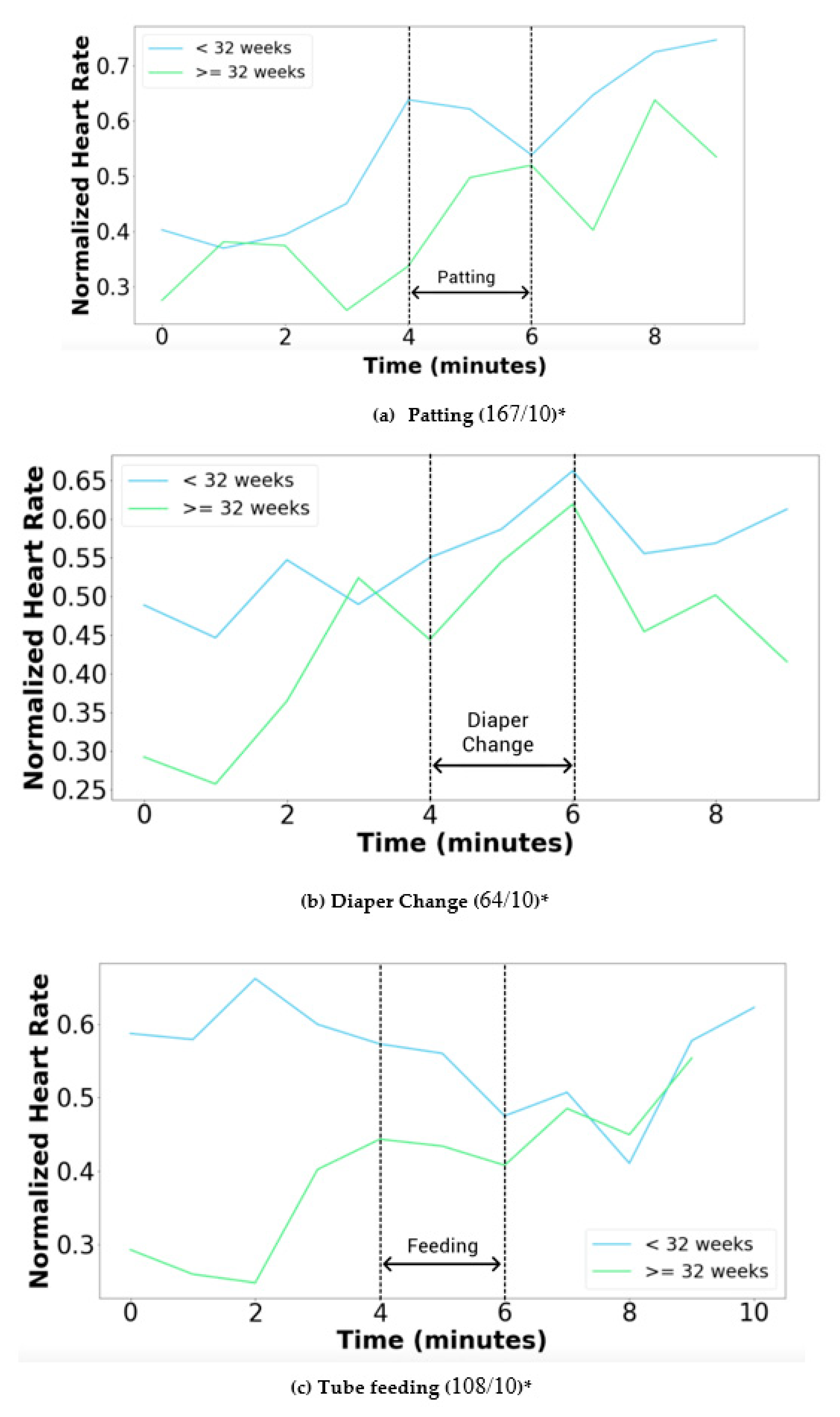 Children 08 00001 g008