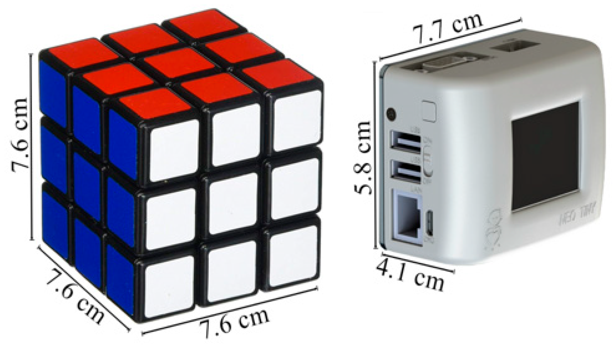 Children 08 00001 g0a2