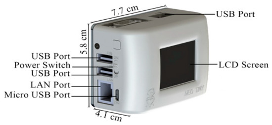 Children 08 00001 g0a3